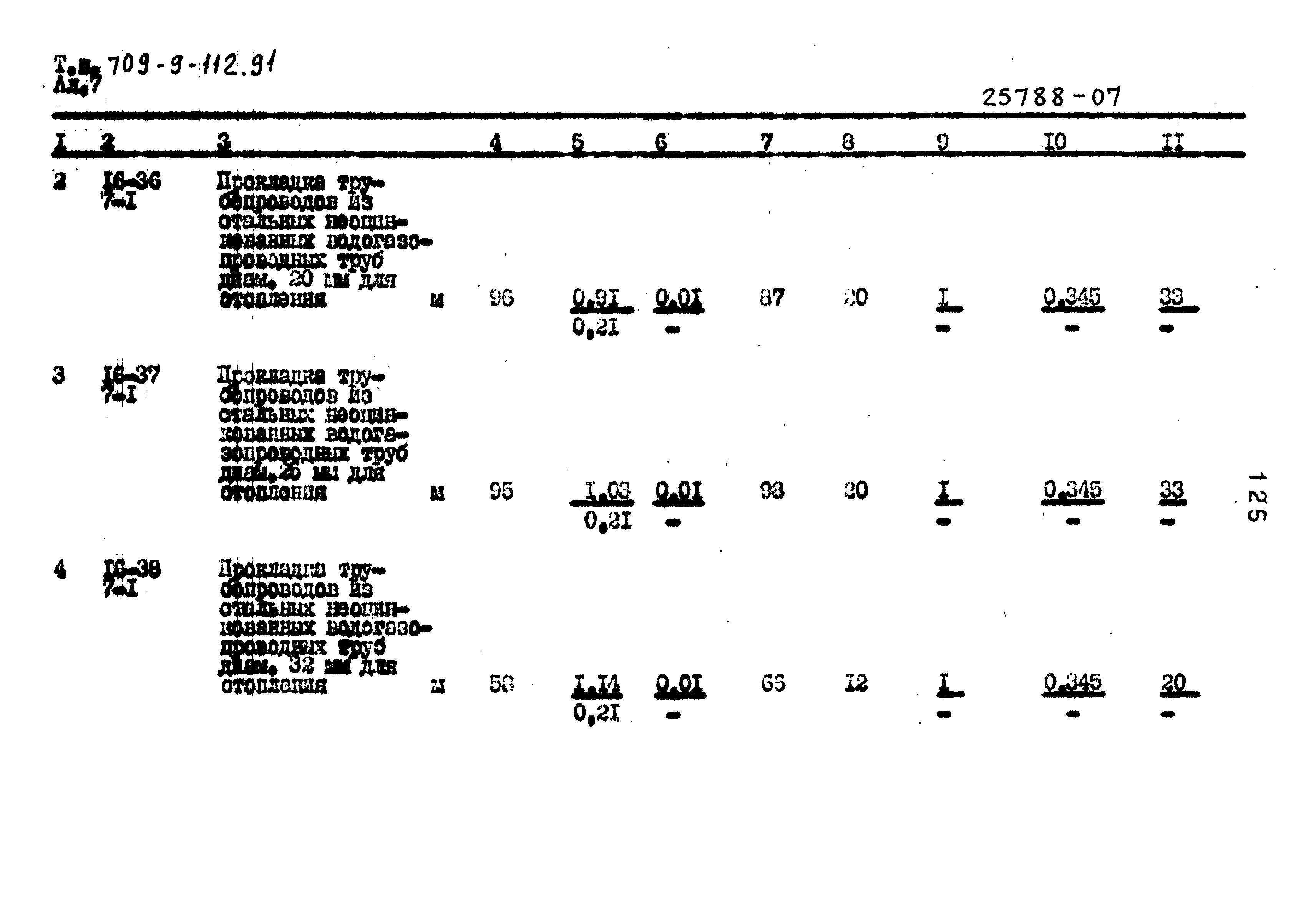 Типовой проект 709-9-112.91