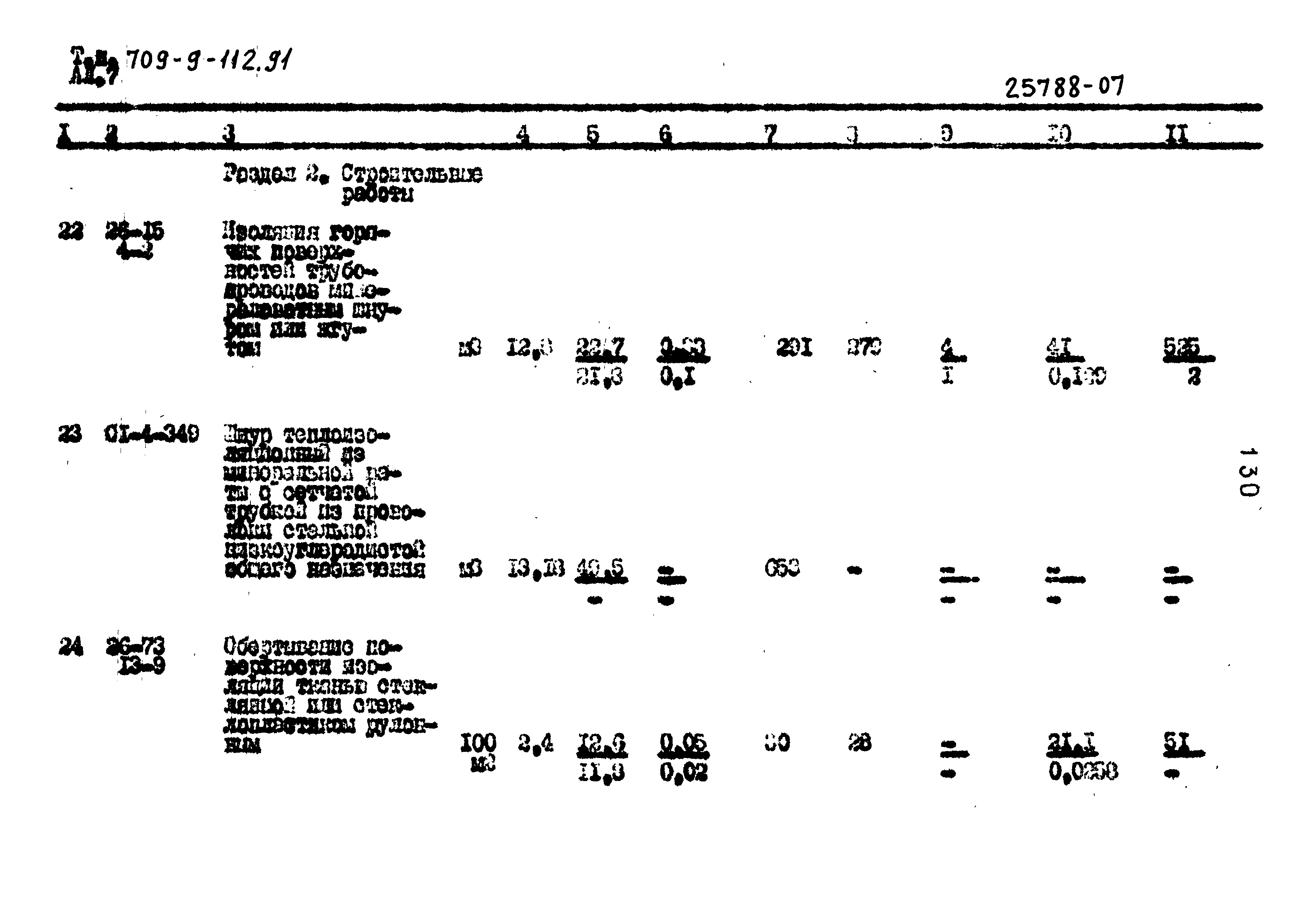 Типовой проект 709-9-112.91