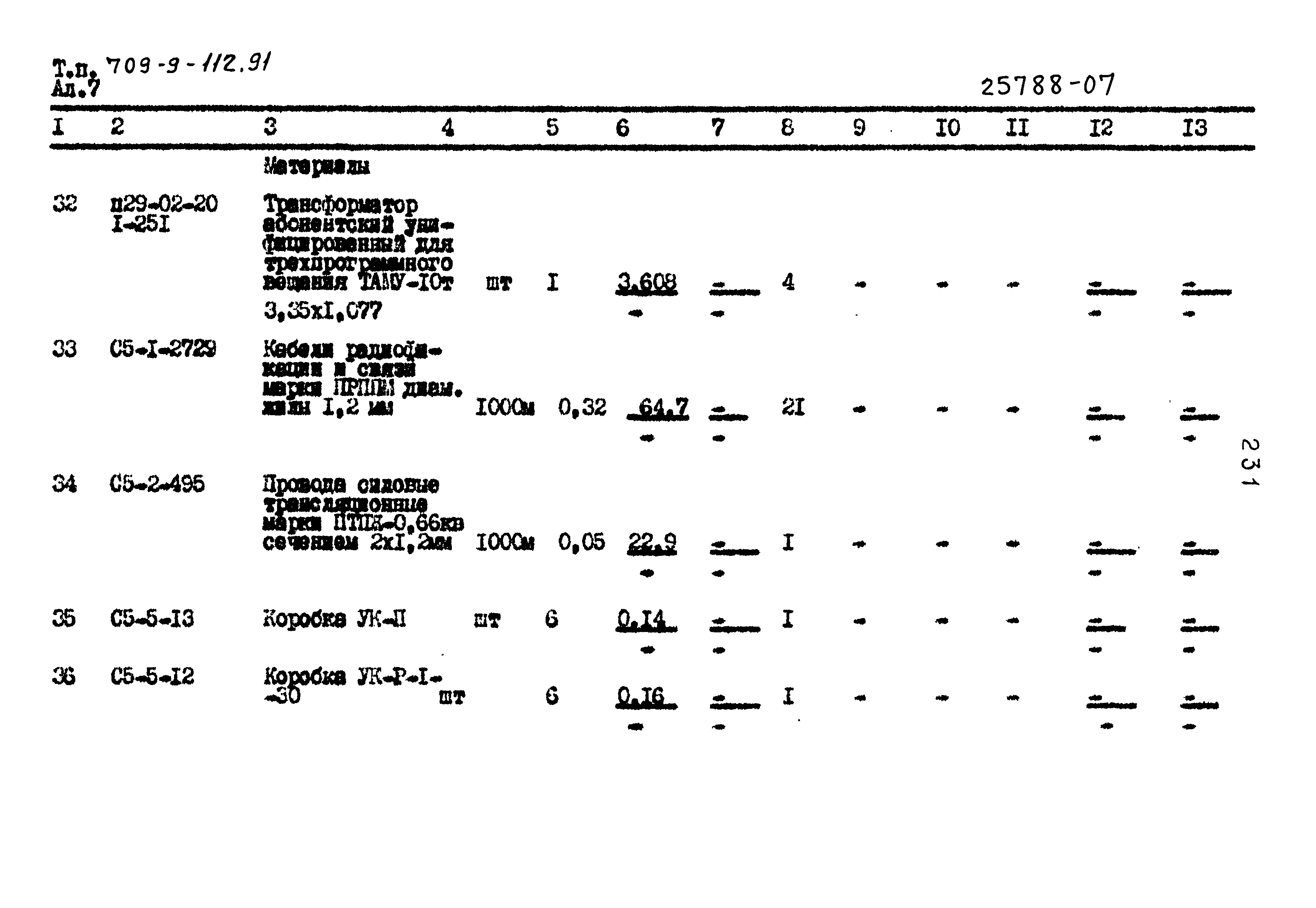 Типовой проект 709-9-112.91