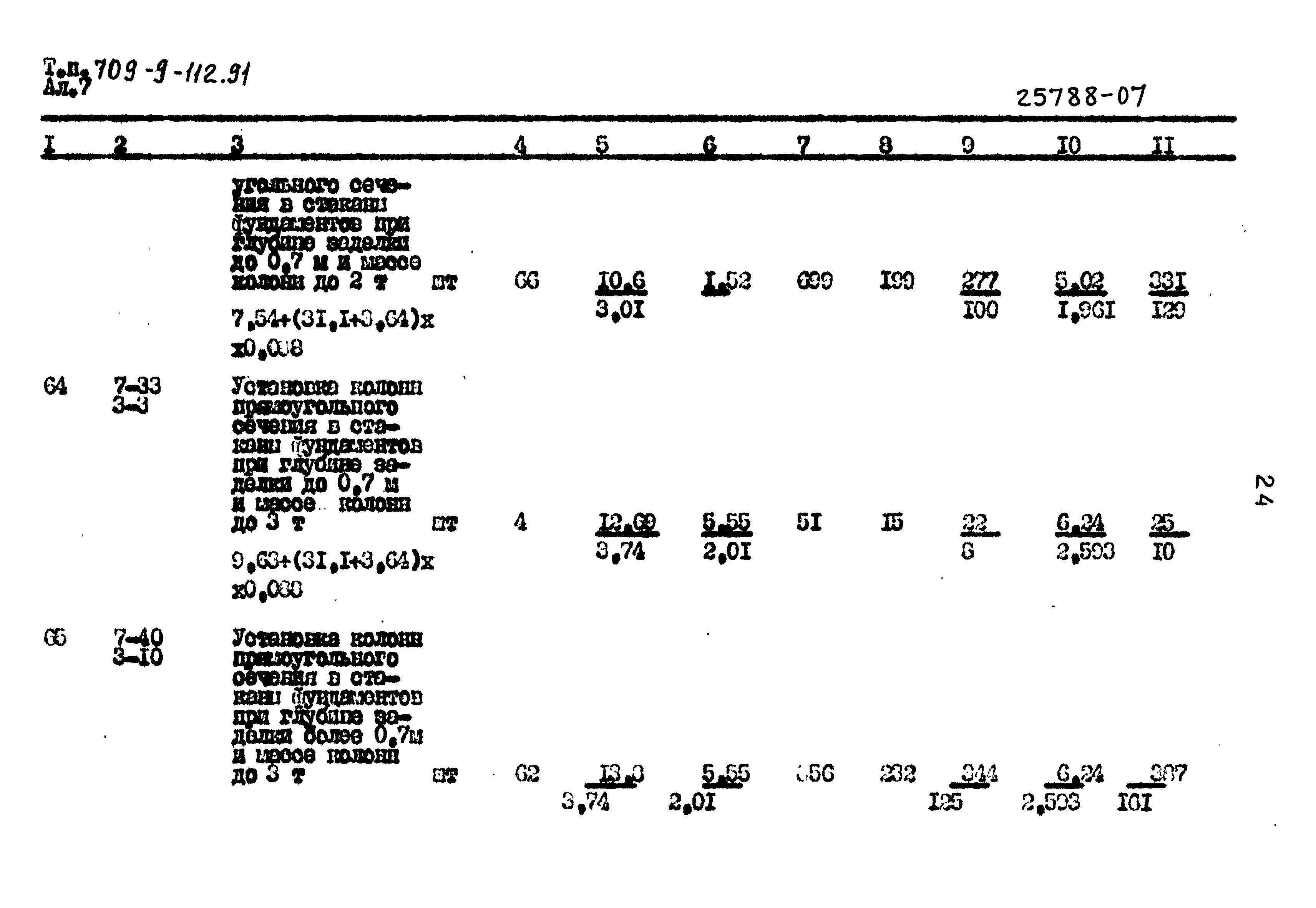 Типовой проект 709-9-112.91