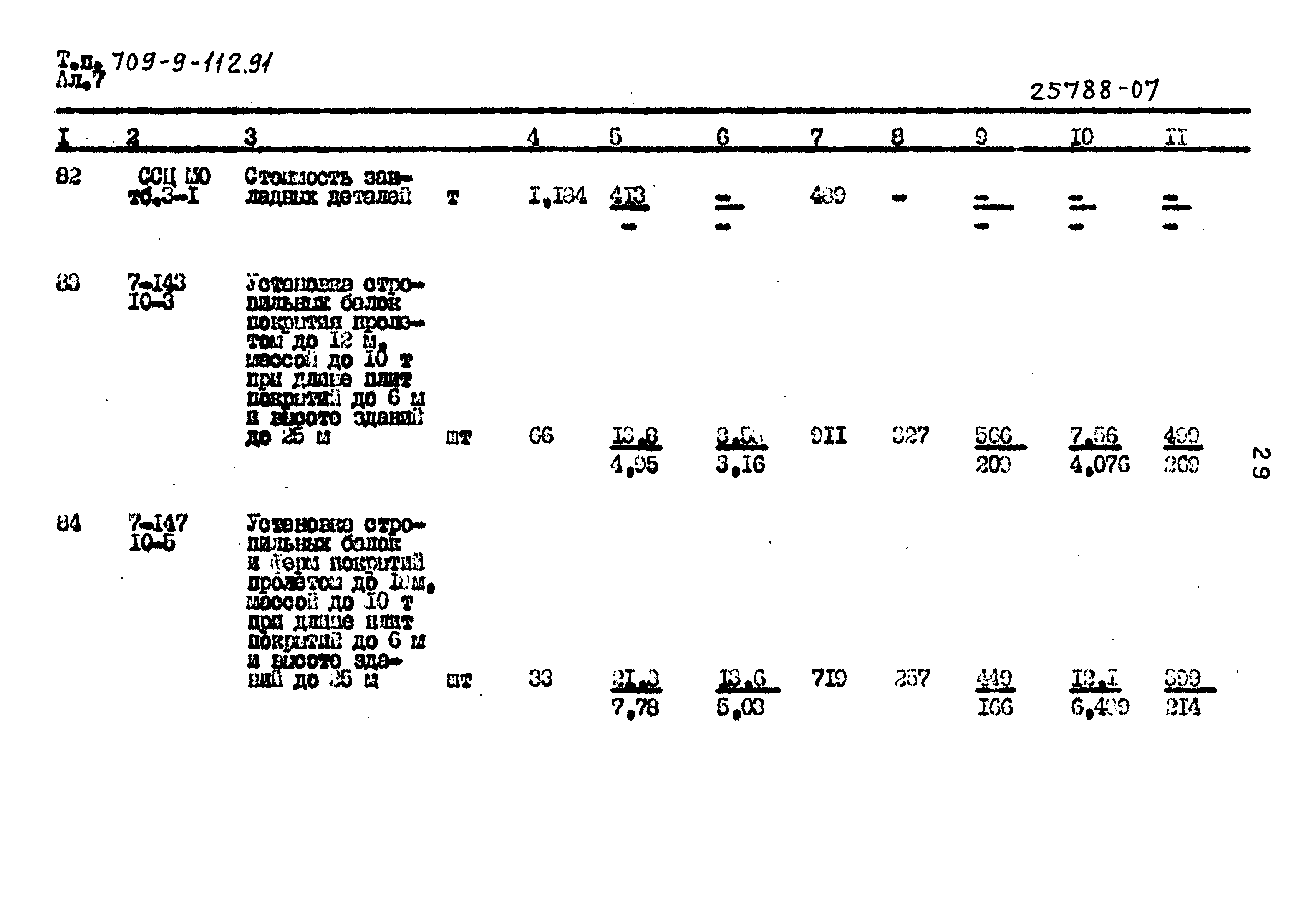 Типовой проект 709-9-112.91