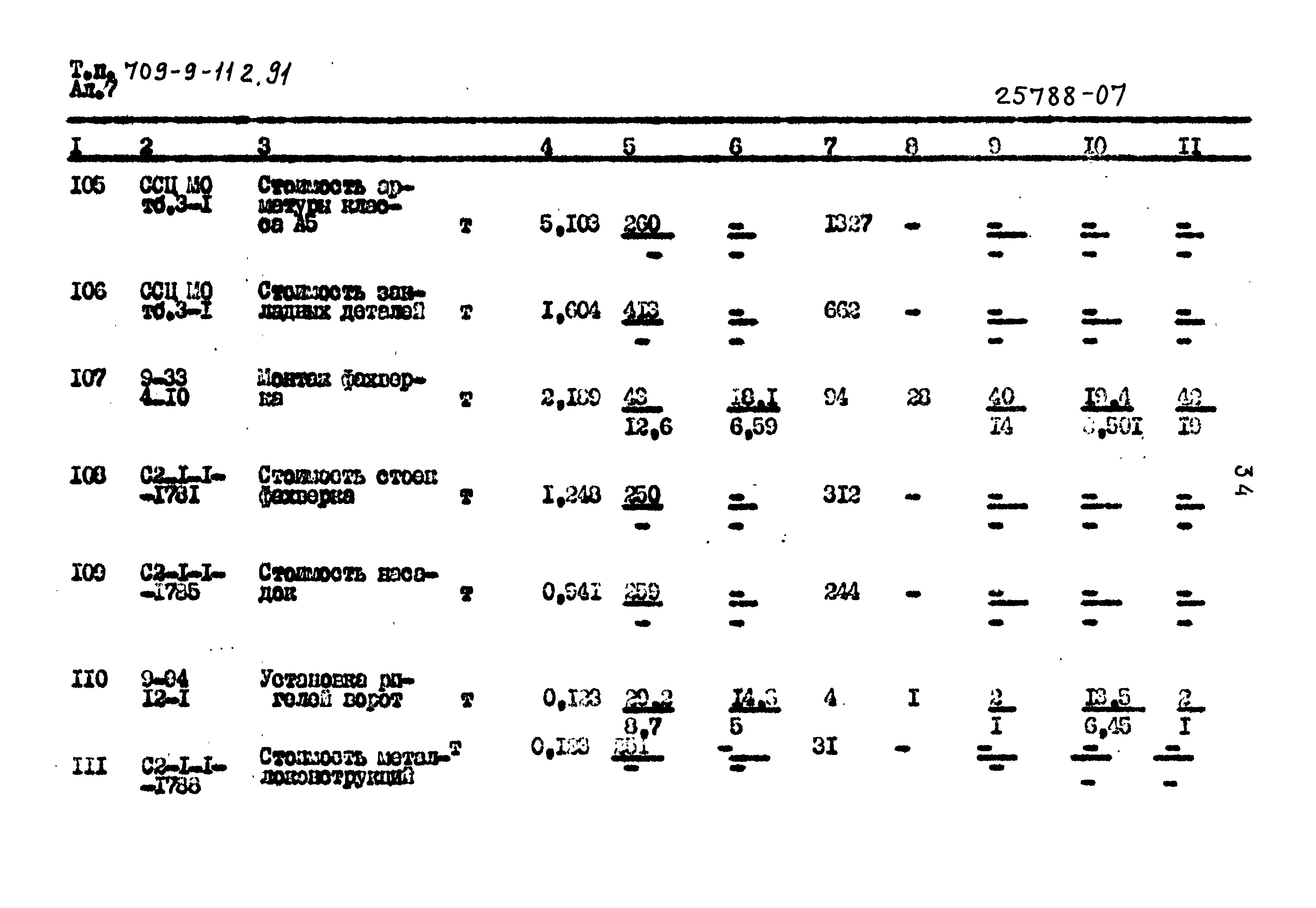 Типовой проект 709-9-112.91