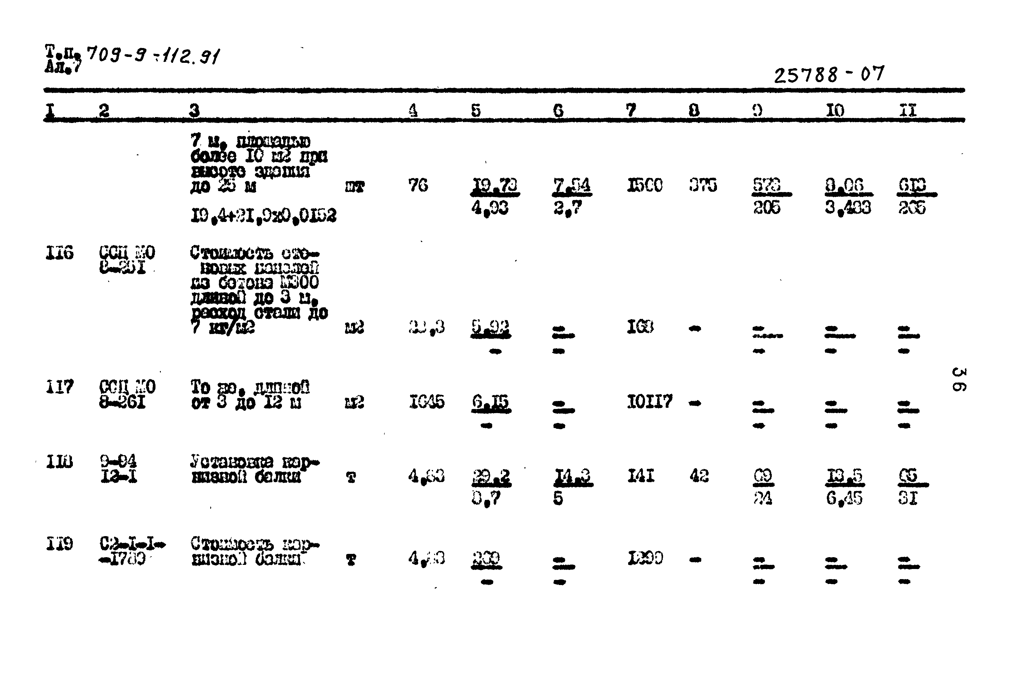 Типовой проект 709-9-112.91