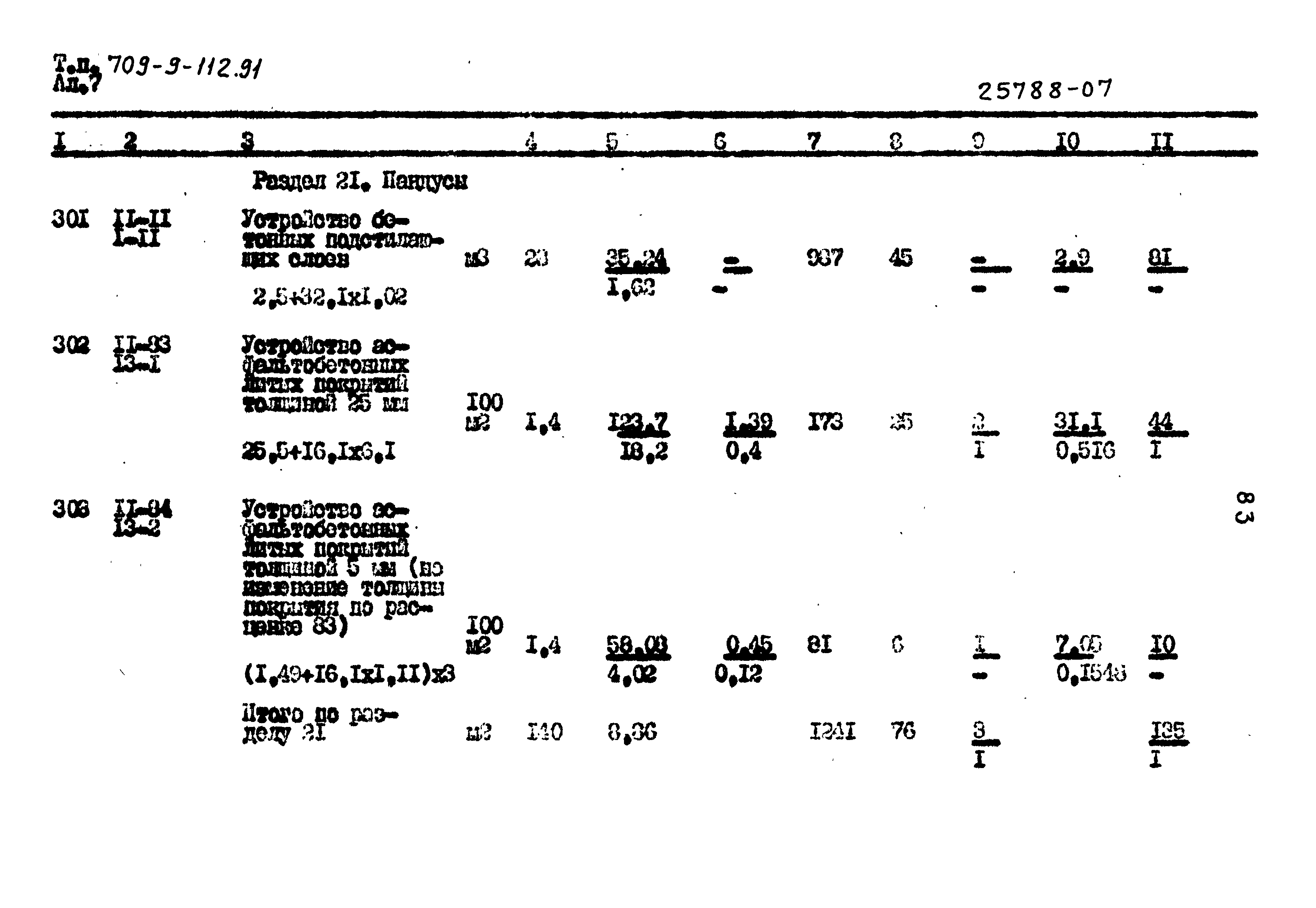 Типовой проект 709-9-112.91