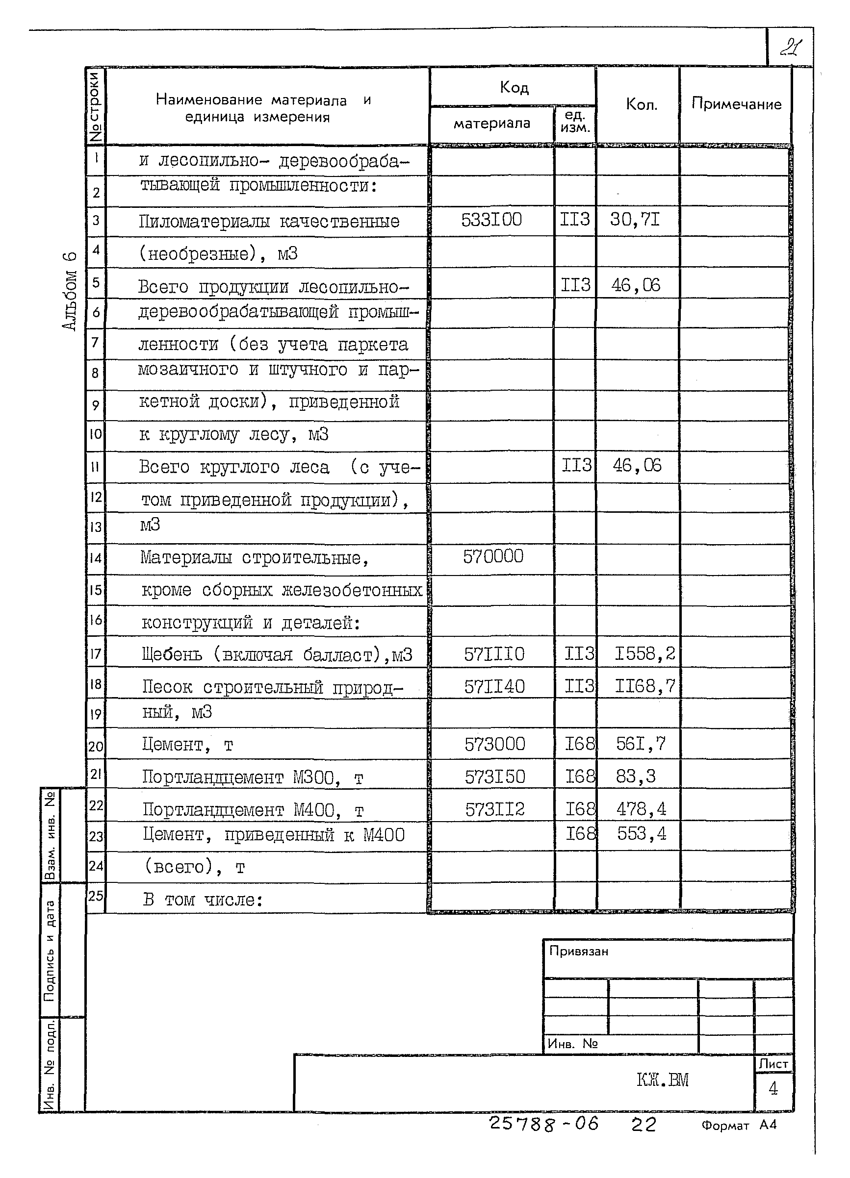 Типовой проект 709-9-112.91