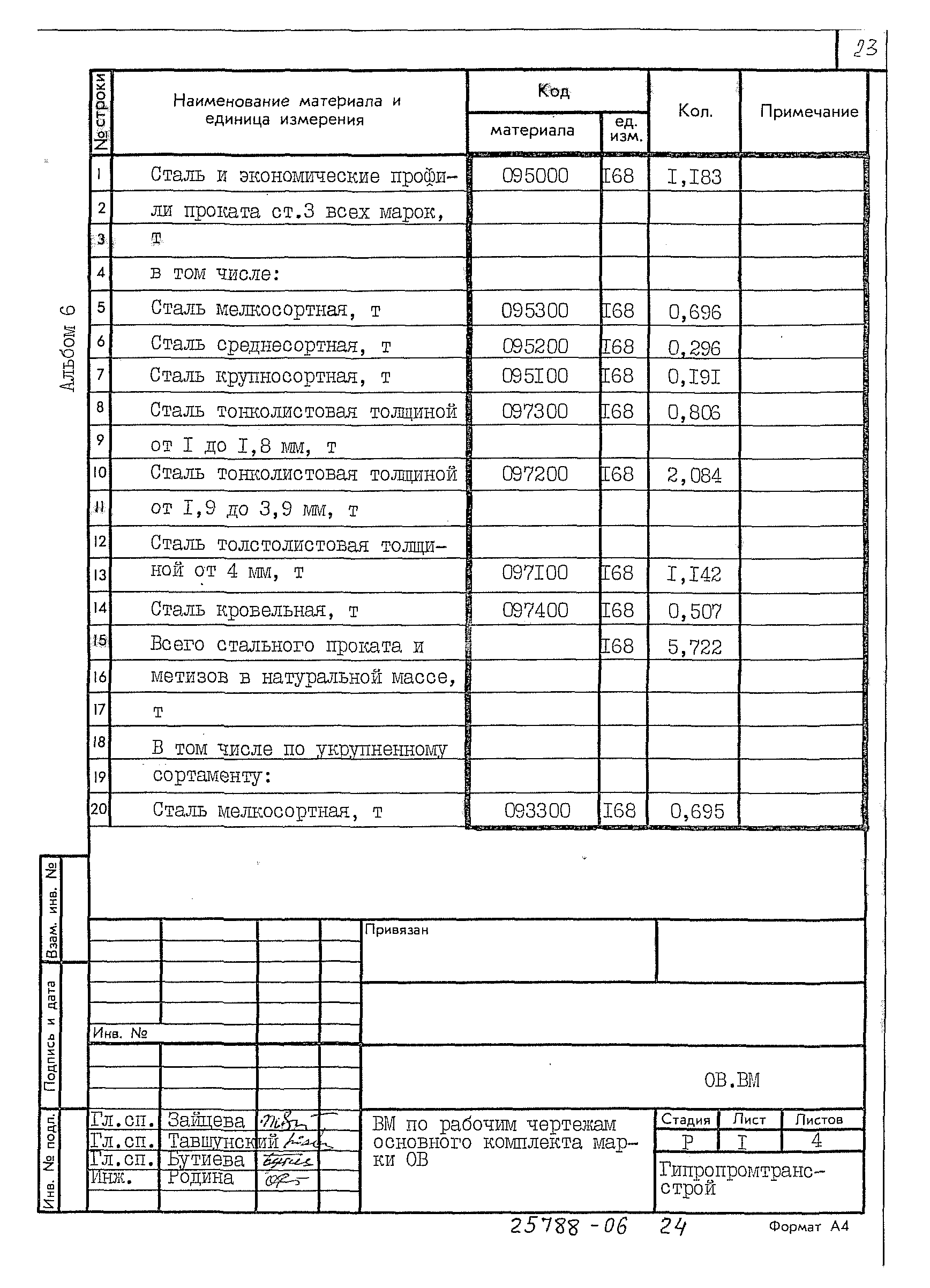 Типовой проект 709-9-112.91