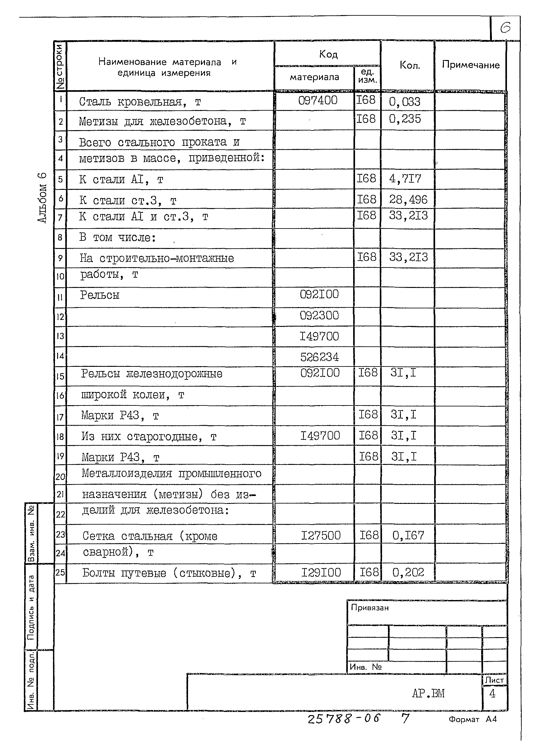 Типовой проект 709-9-112.91