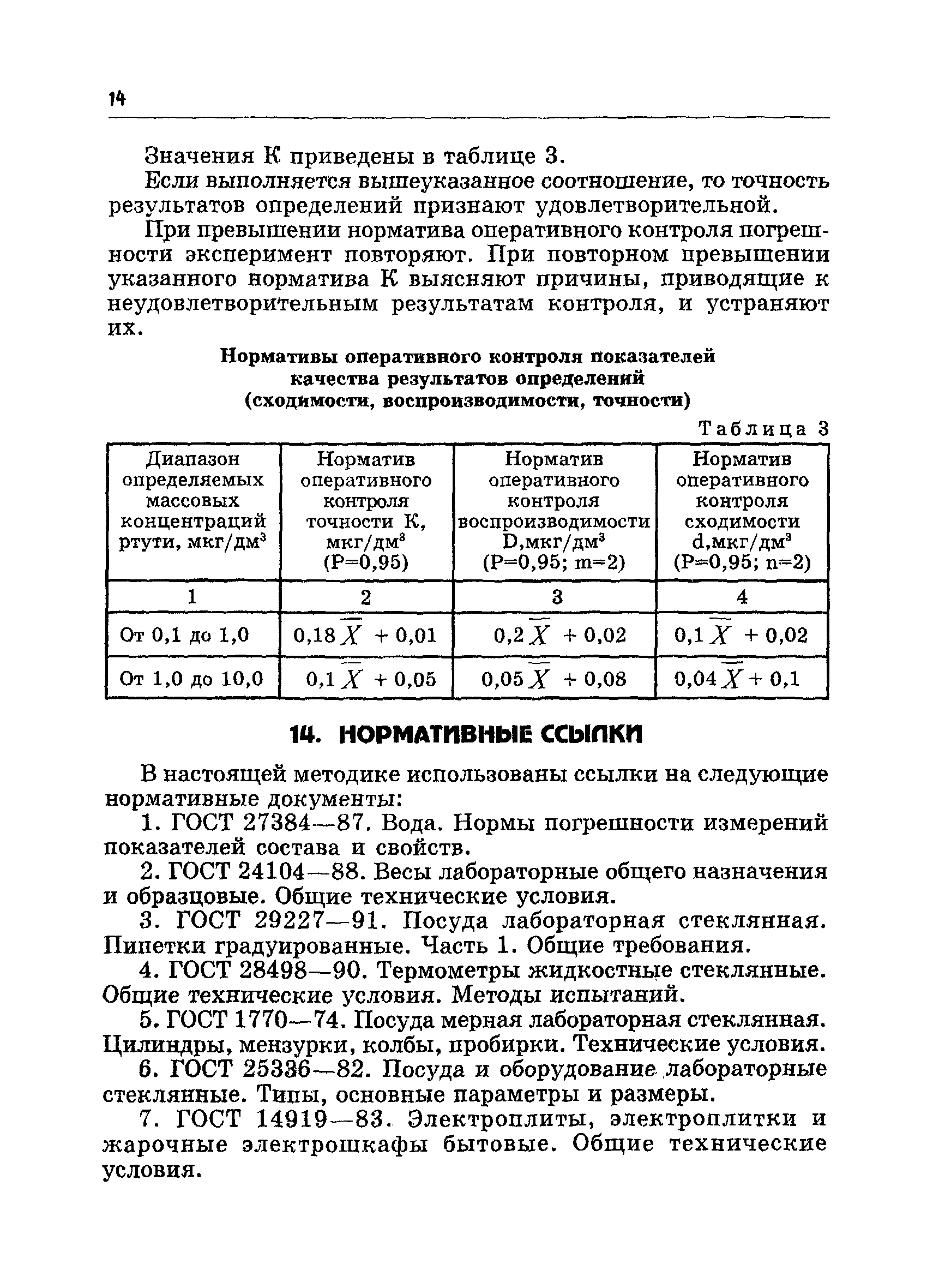 МИ 1936.01-2000