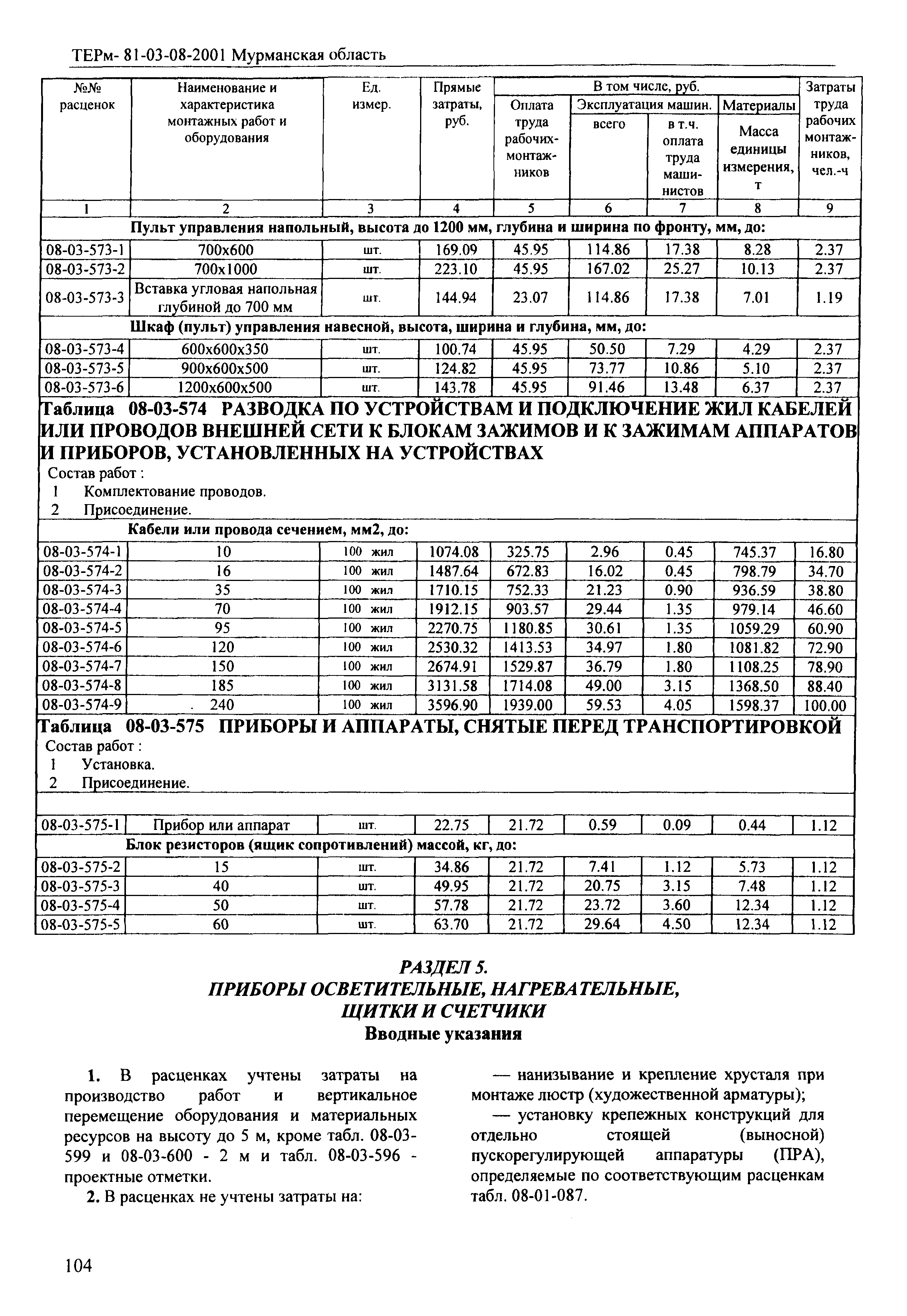 ТЕРм Мурманская область 2001-08