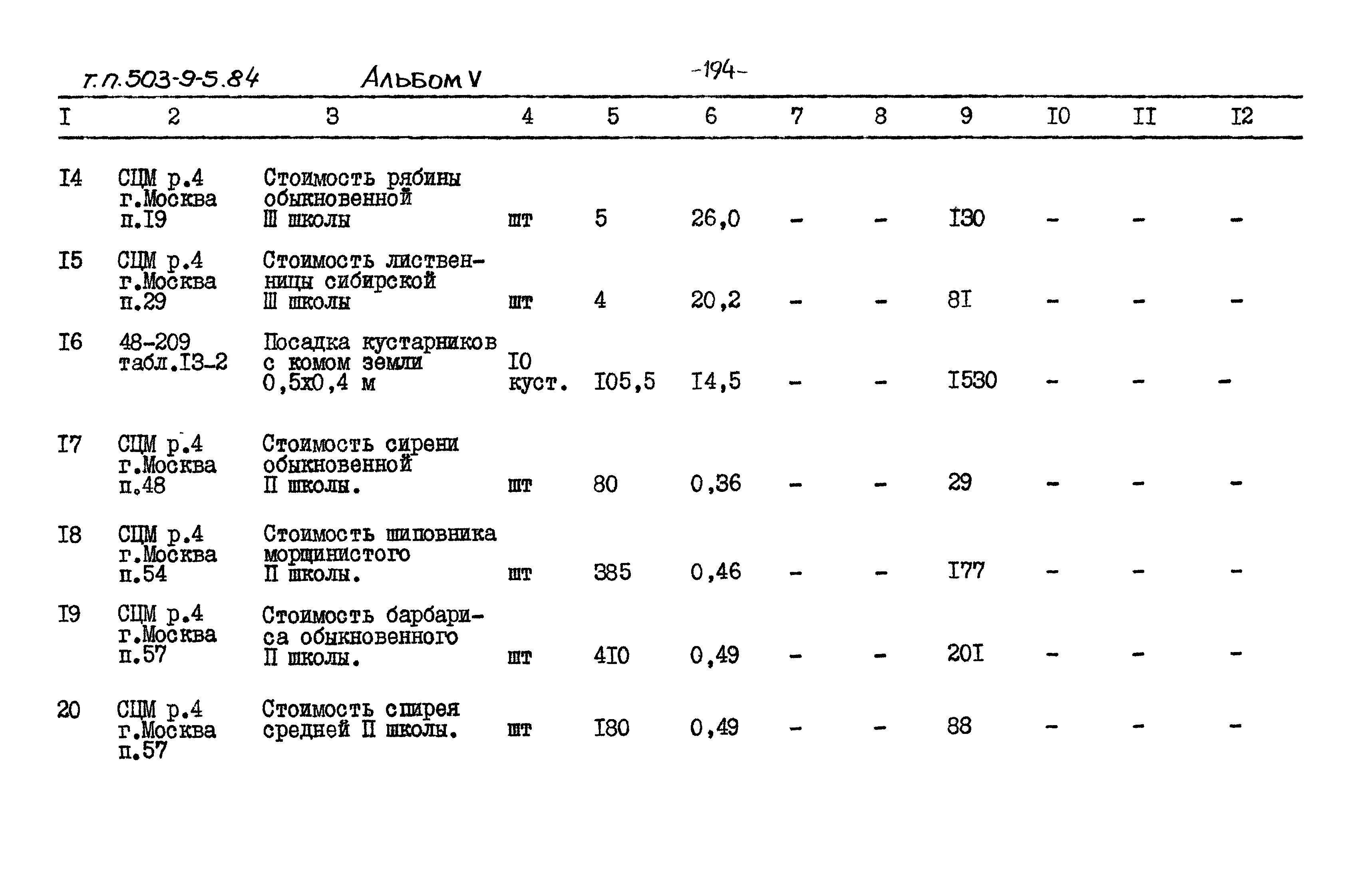 Типовой проект 503-9-5.84