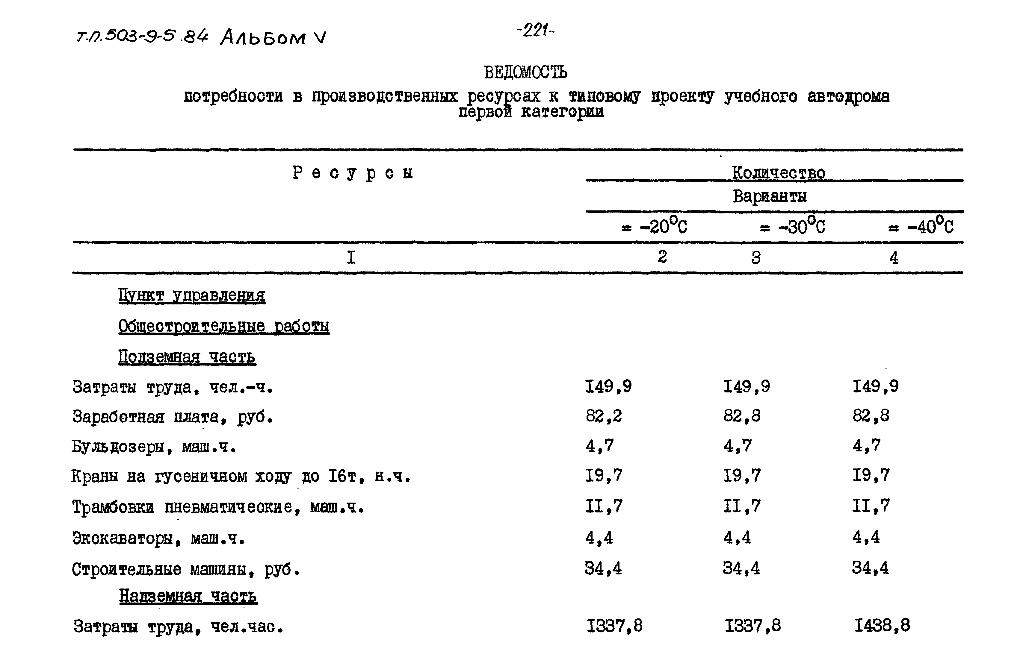 Типовой проект 503-9-5.84