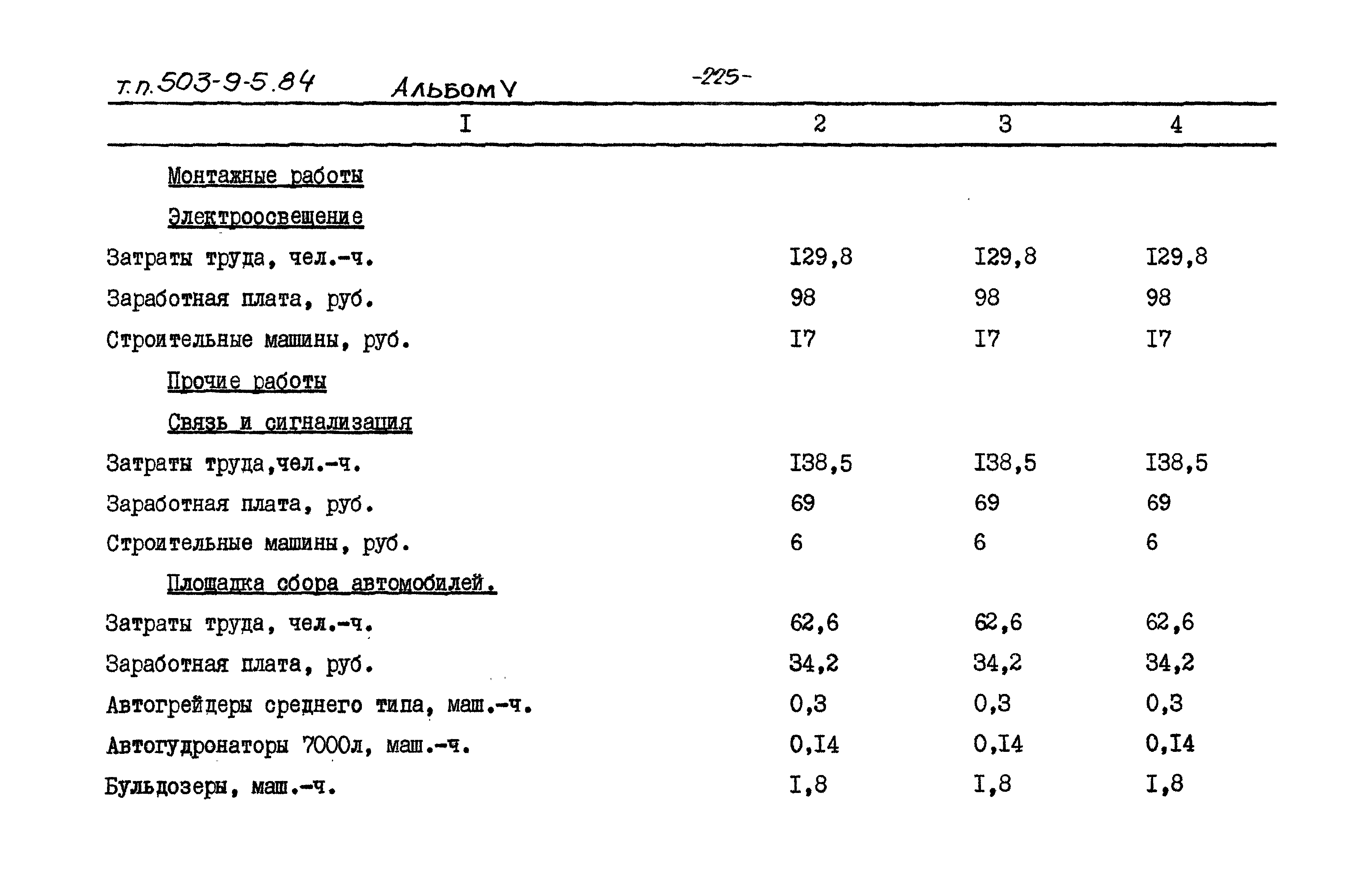 Типовой проект 503-9-5.84