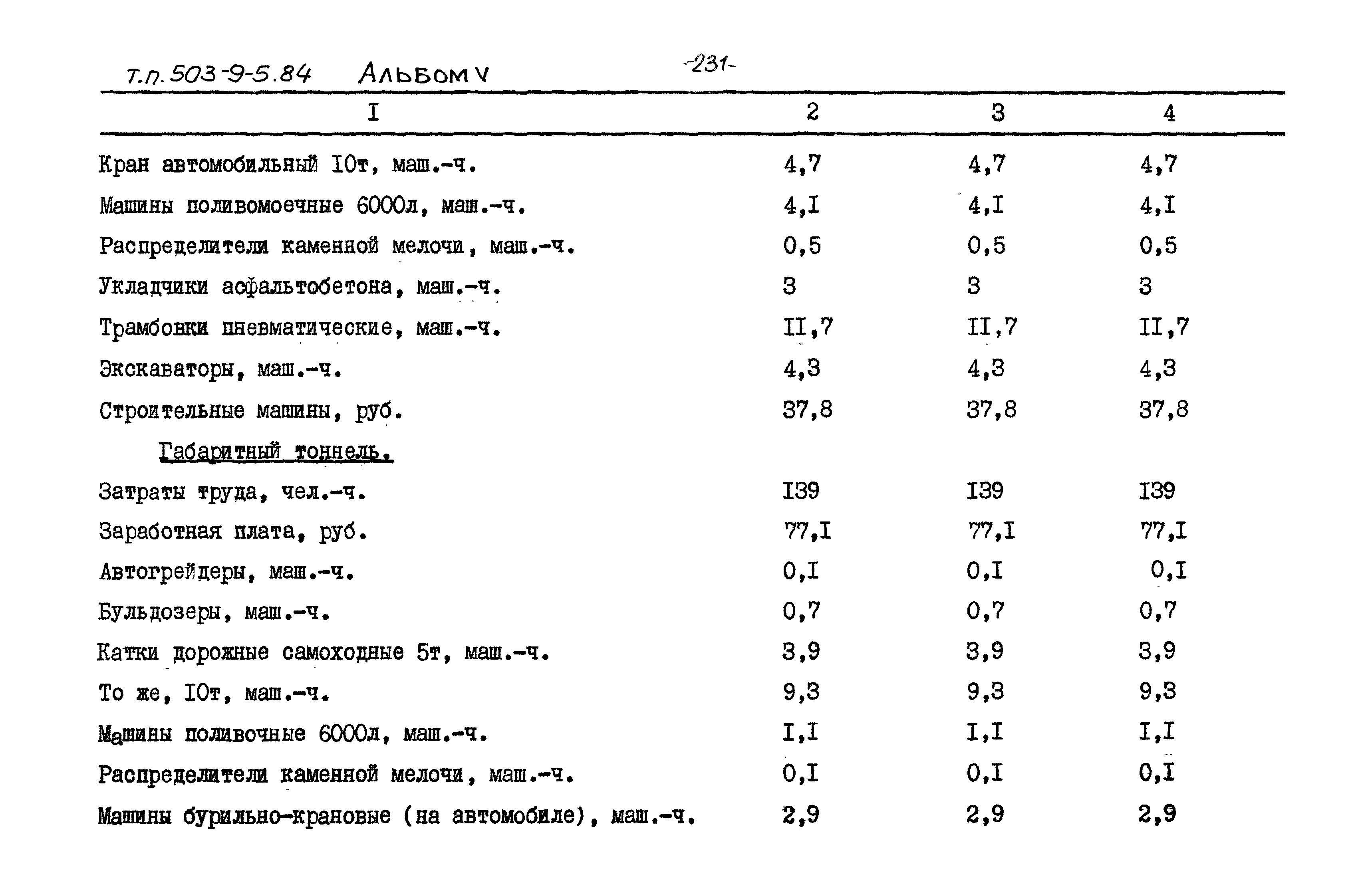 Типовой проект 503-9-5.84