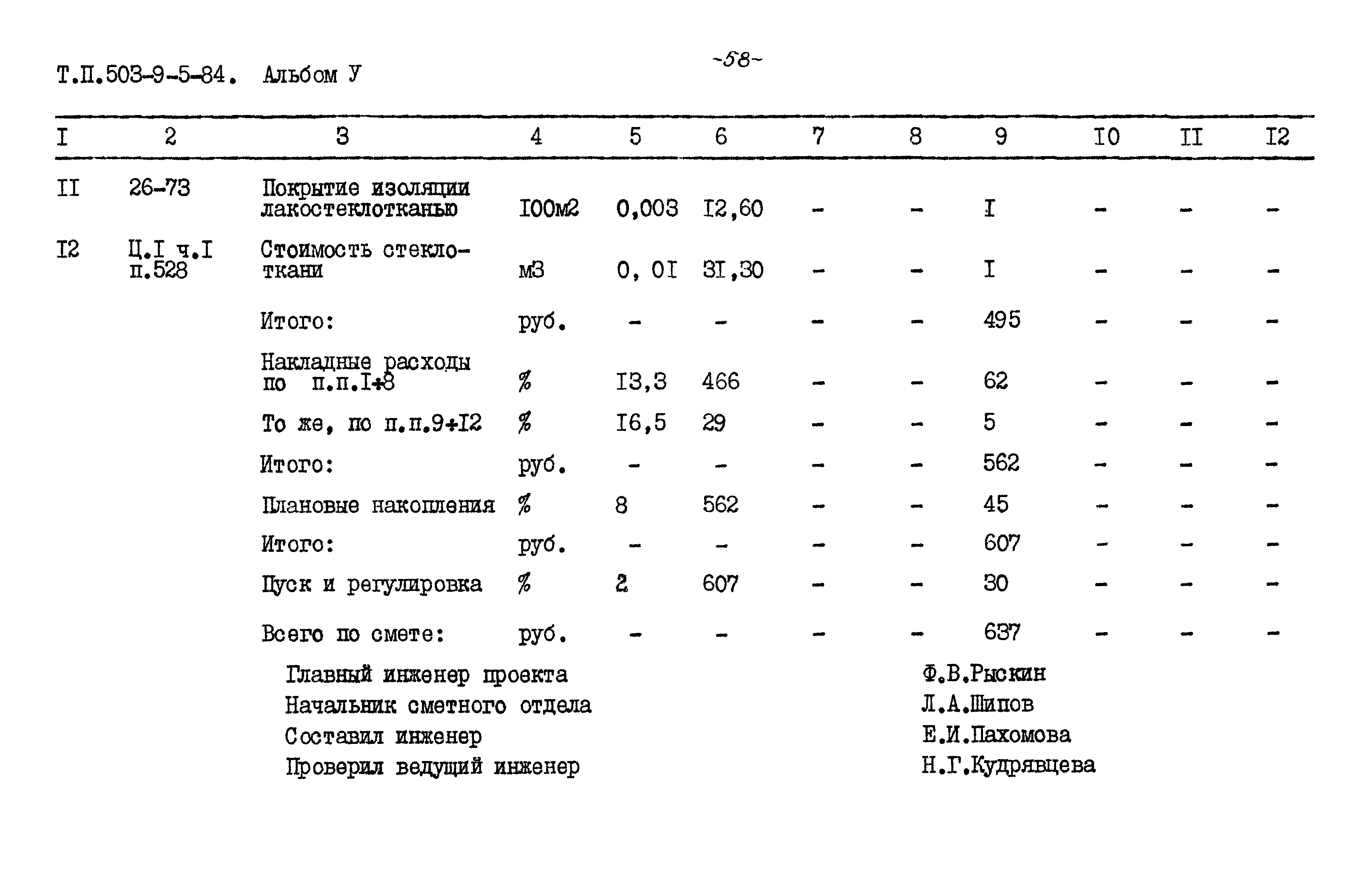 Типовой проект 503-9-5.84