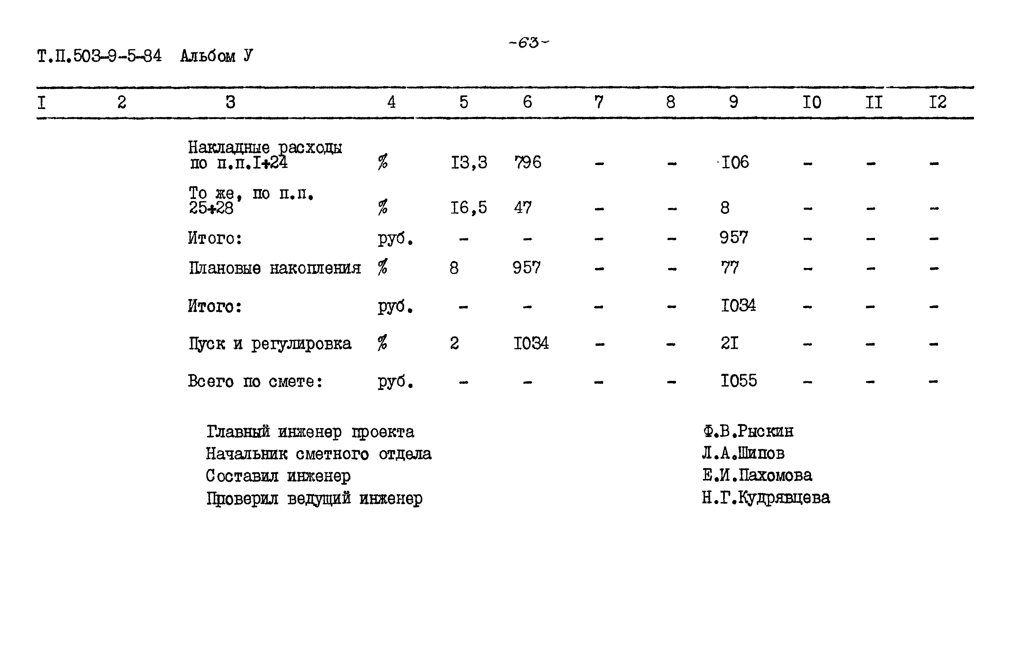 Типовой проект 503-9-5.84