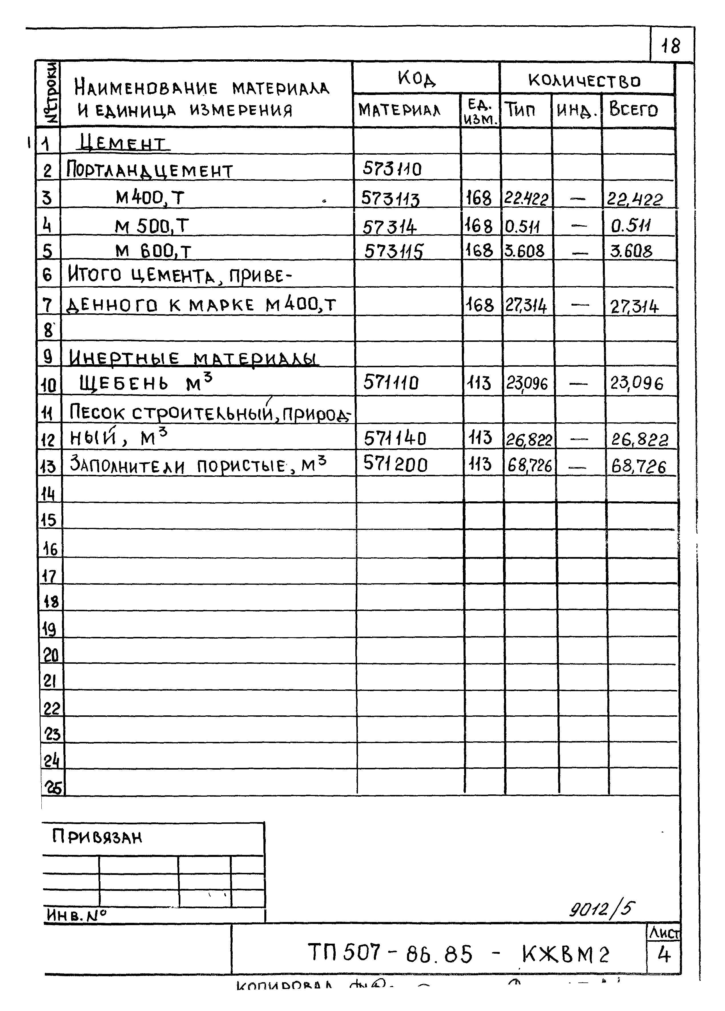 Типовой проект 507-86.85