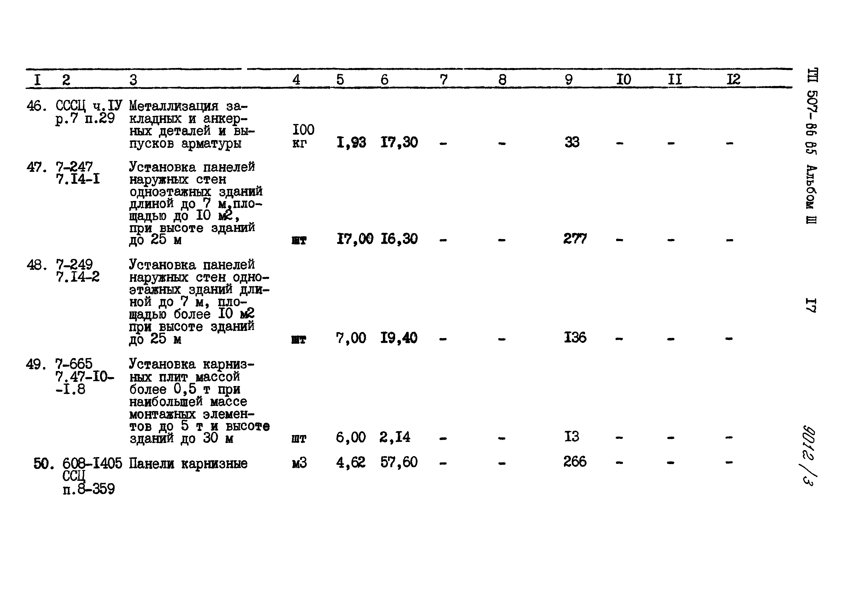 Типовой проект 507-86.85