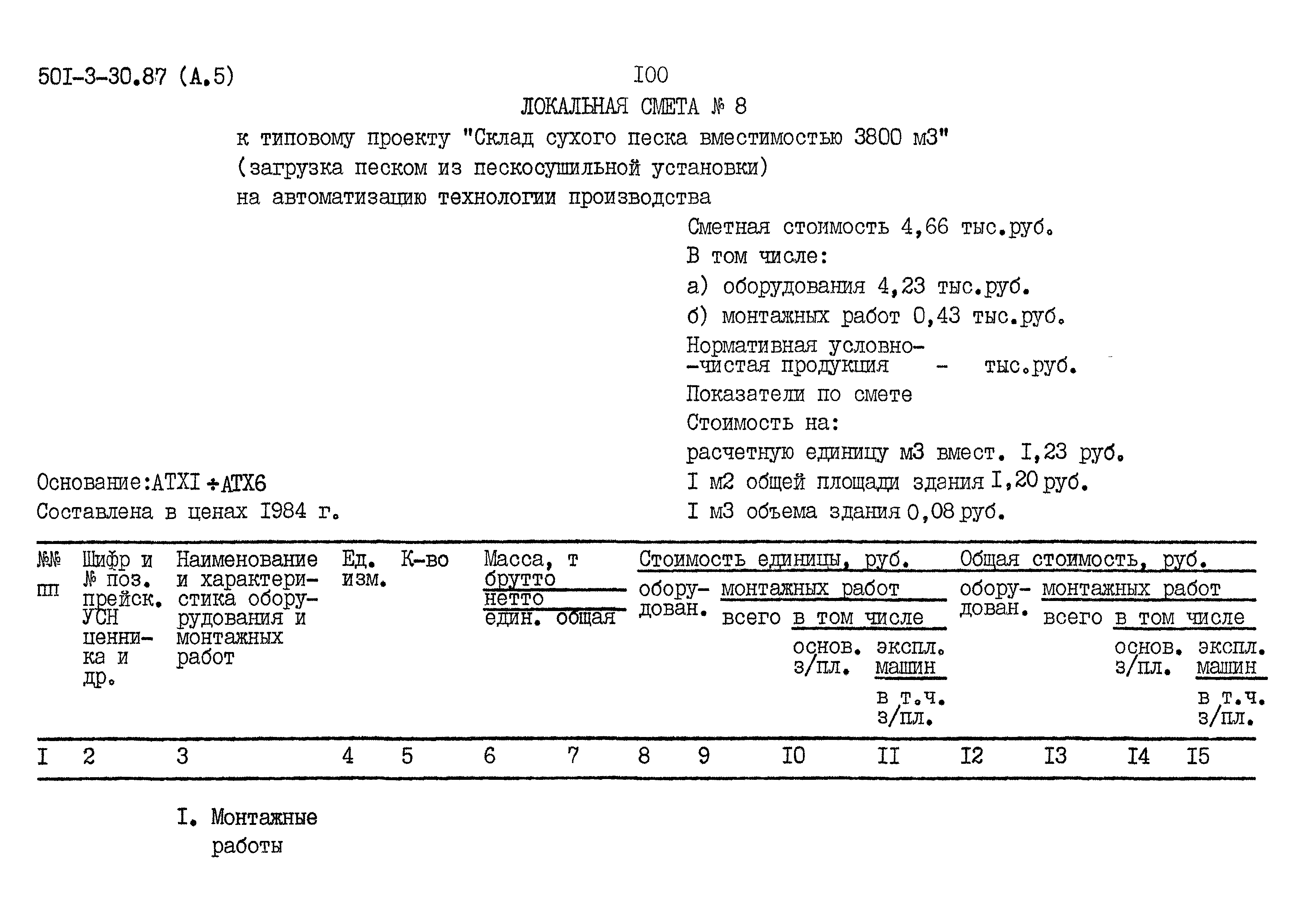 Типовой проект 501-3-30.87