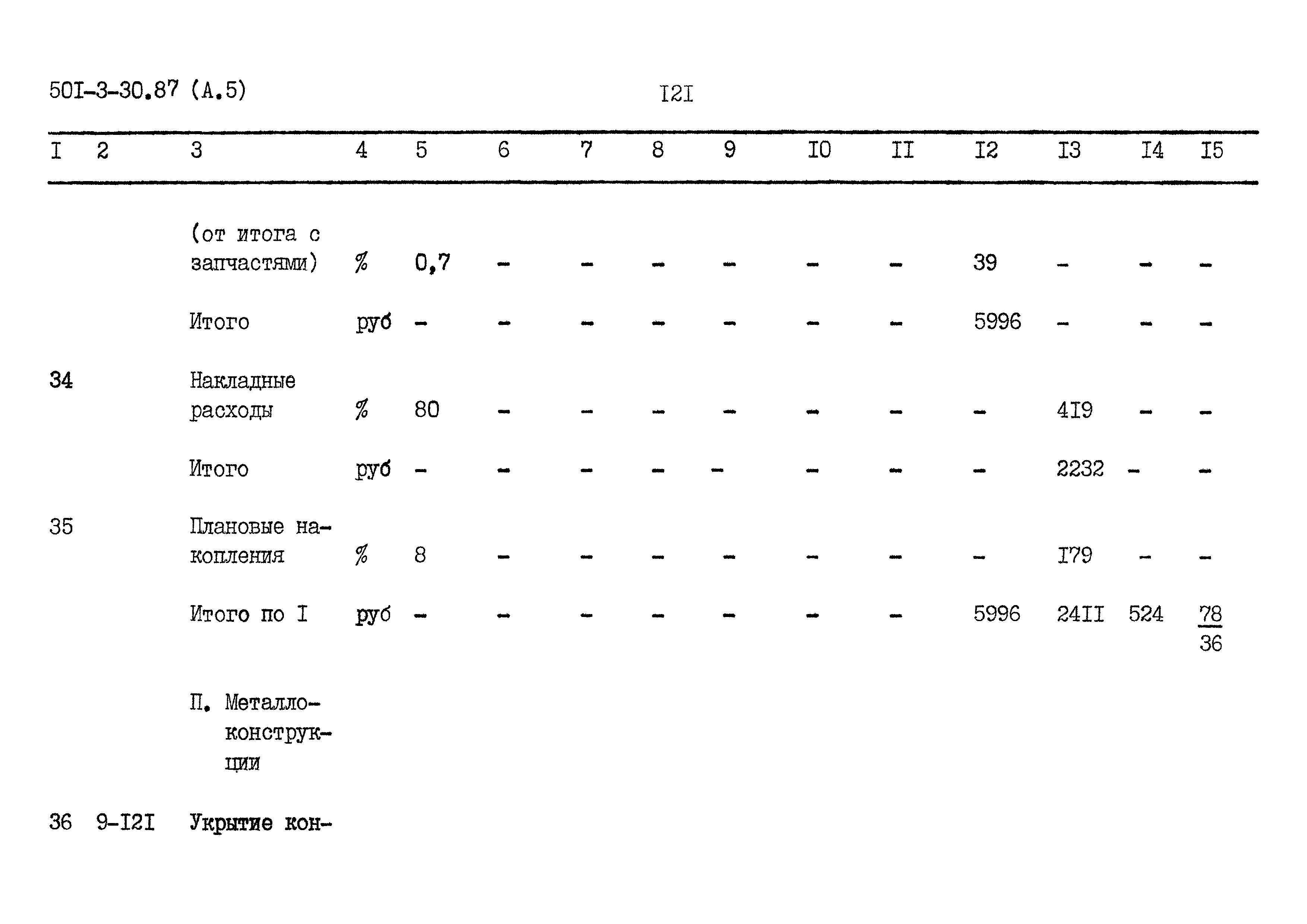 Типовой проект 501-3-30.87