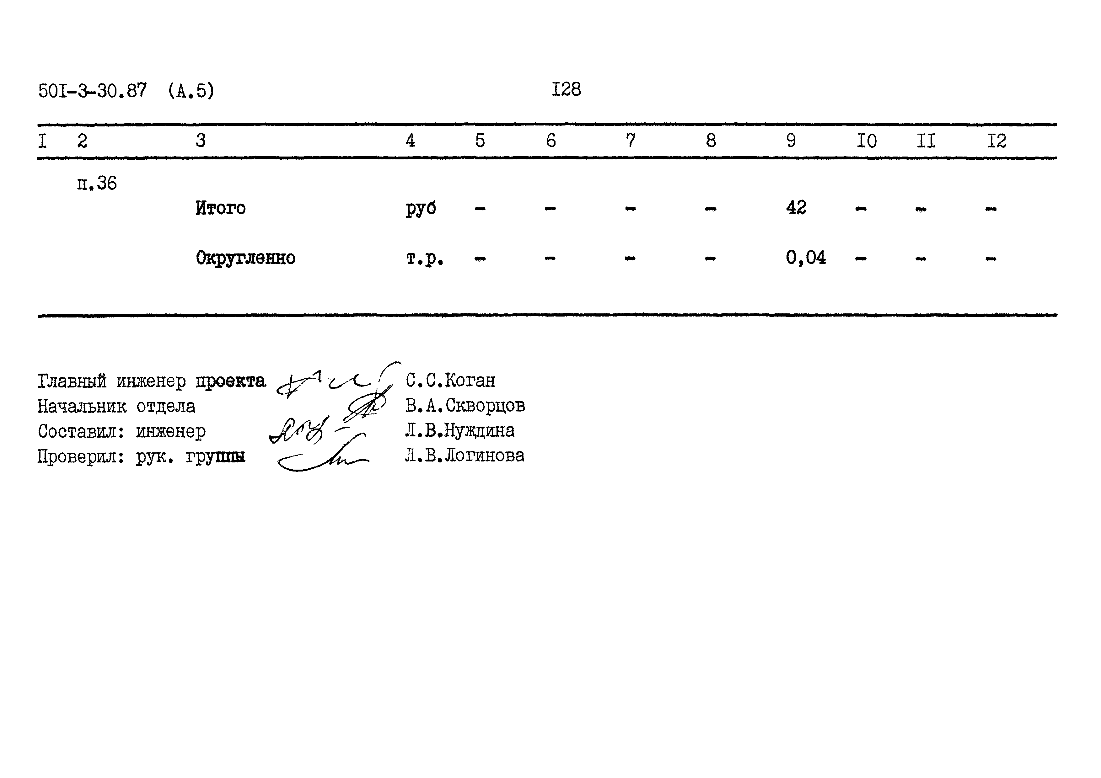 Типовой проект 501-3-30.87