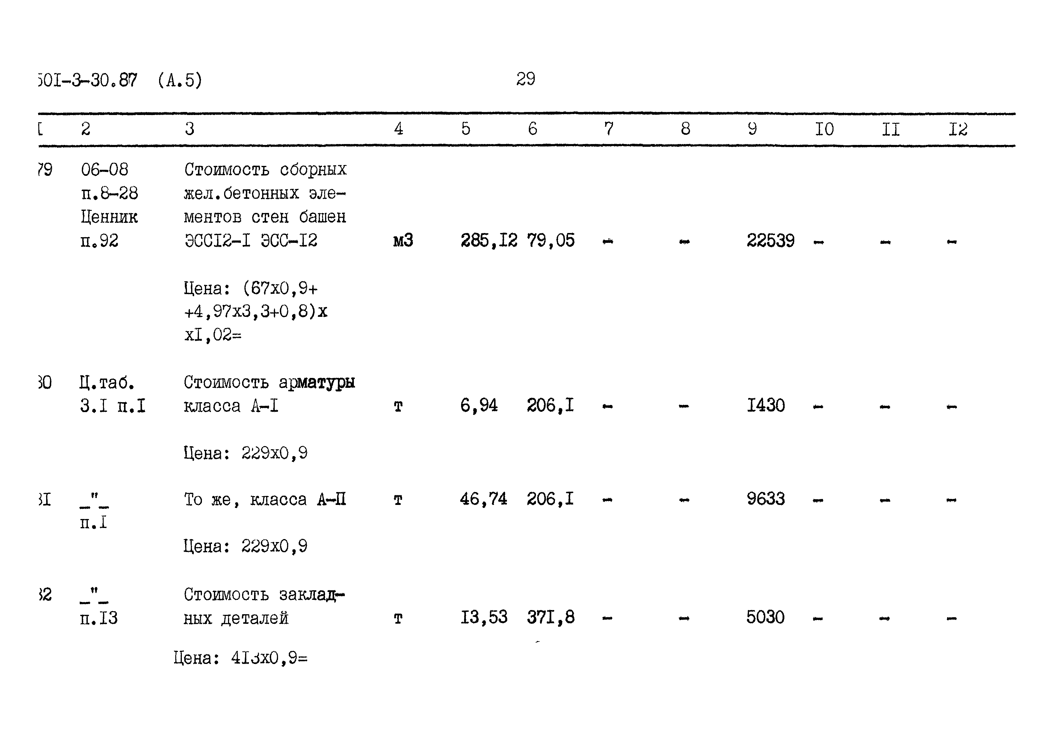 Типовой проект 501-3-30.87