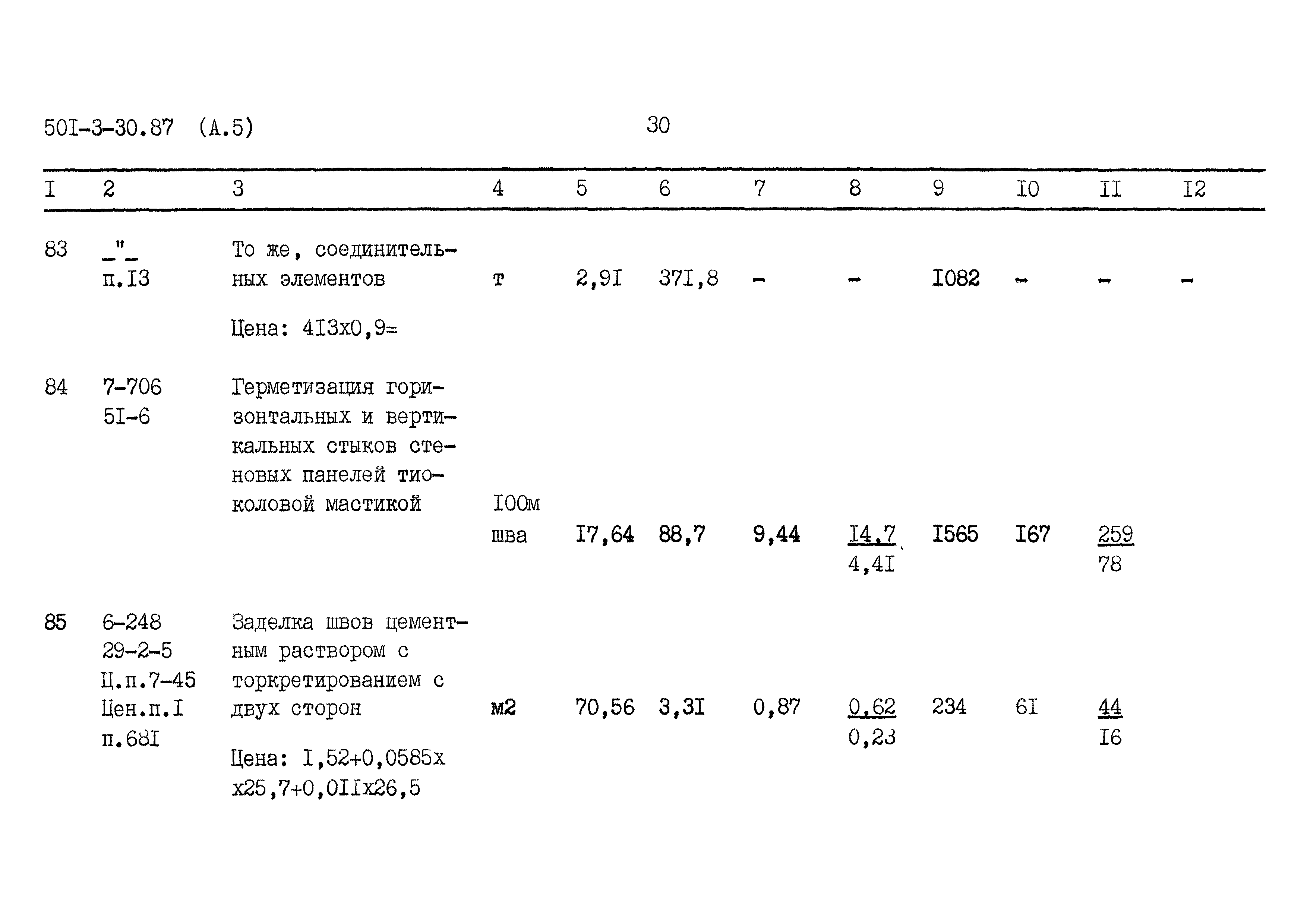 Типовой проект 501-3-30.87