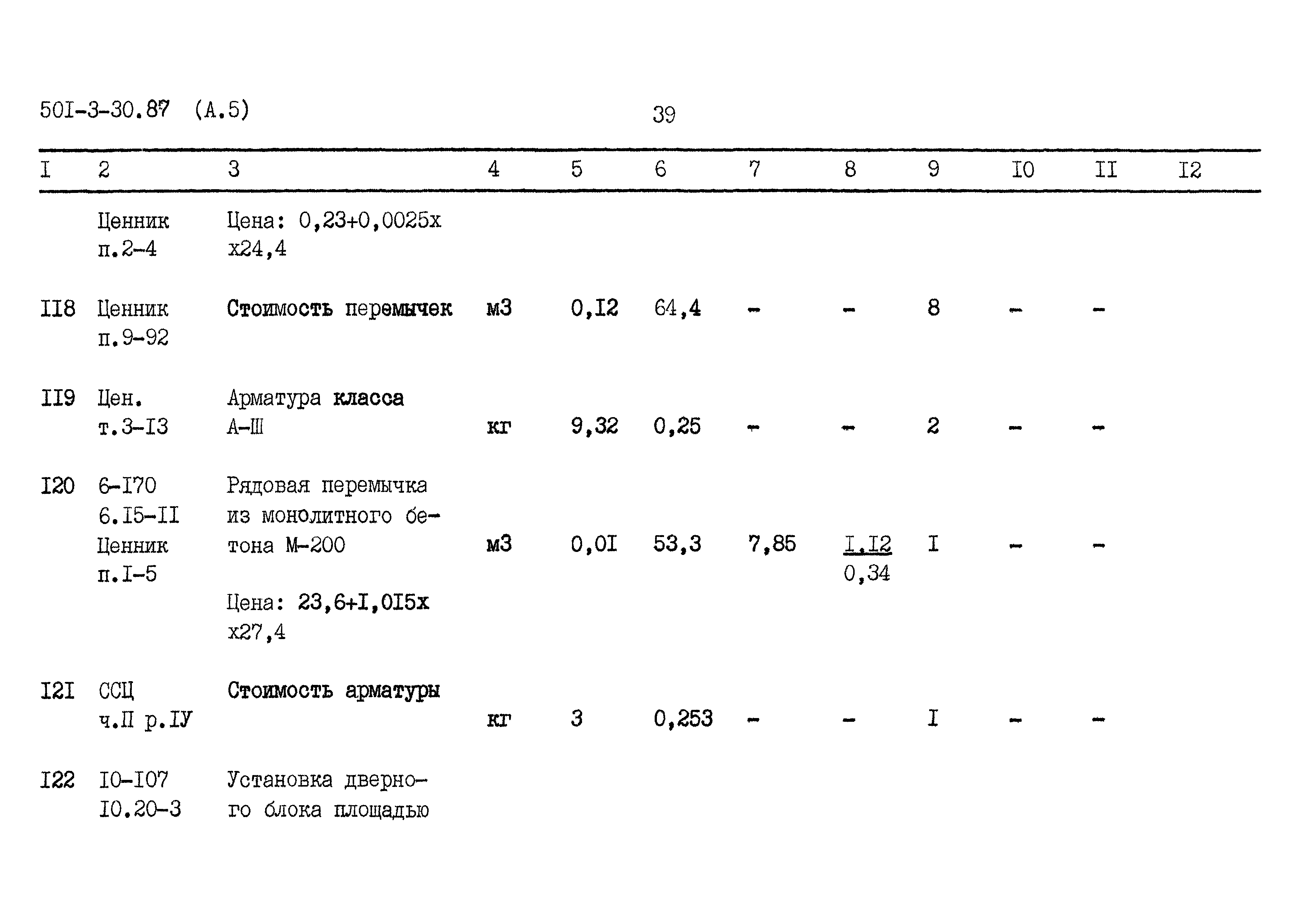 Типовой проект 501-3-30.87