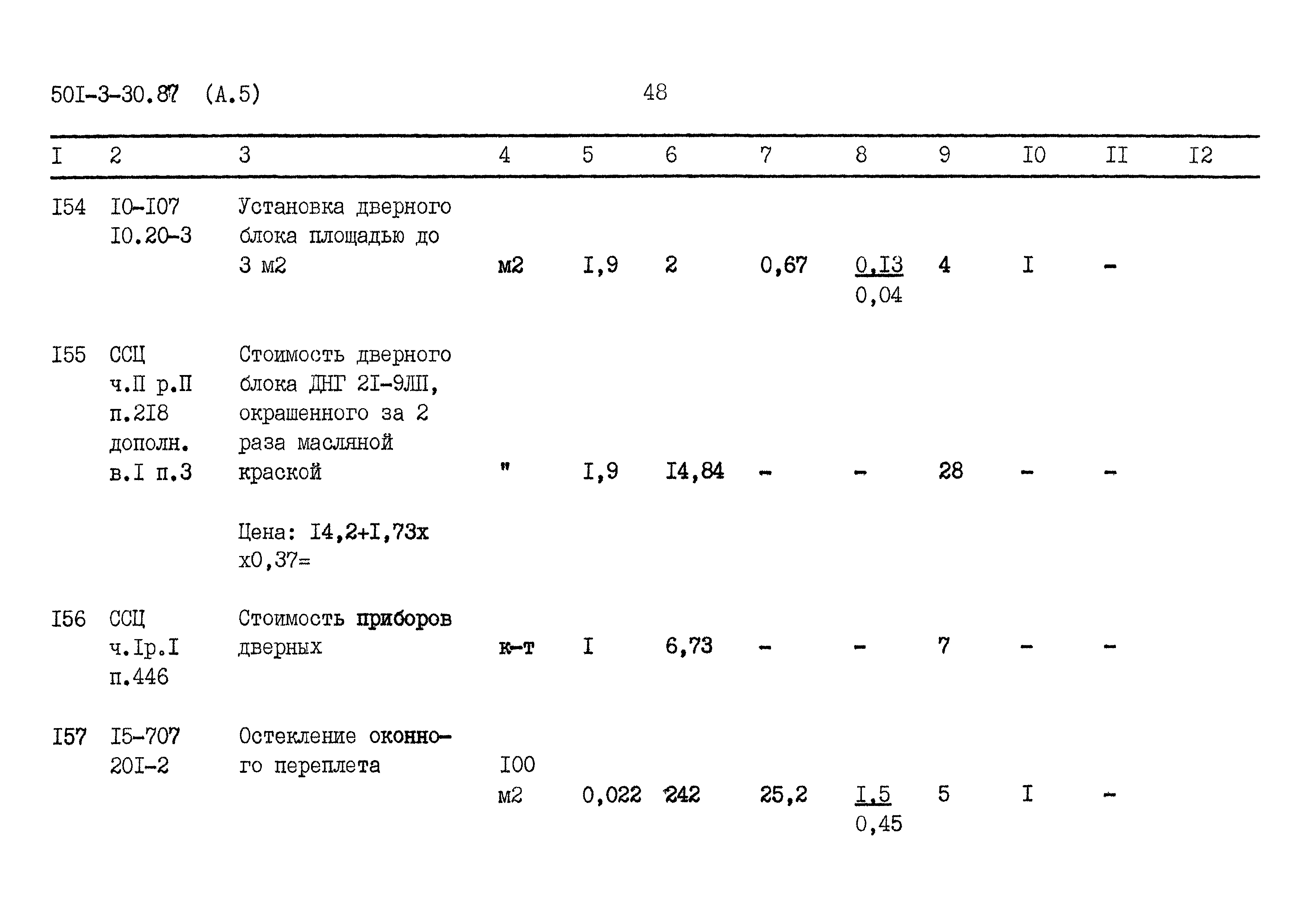 Типовой проект 501-3-30.87