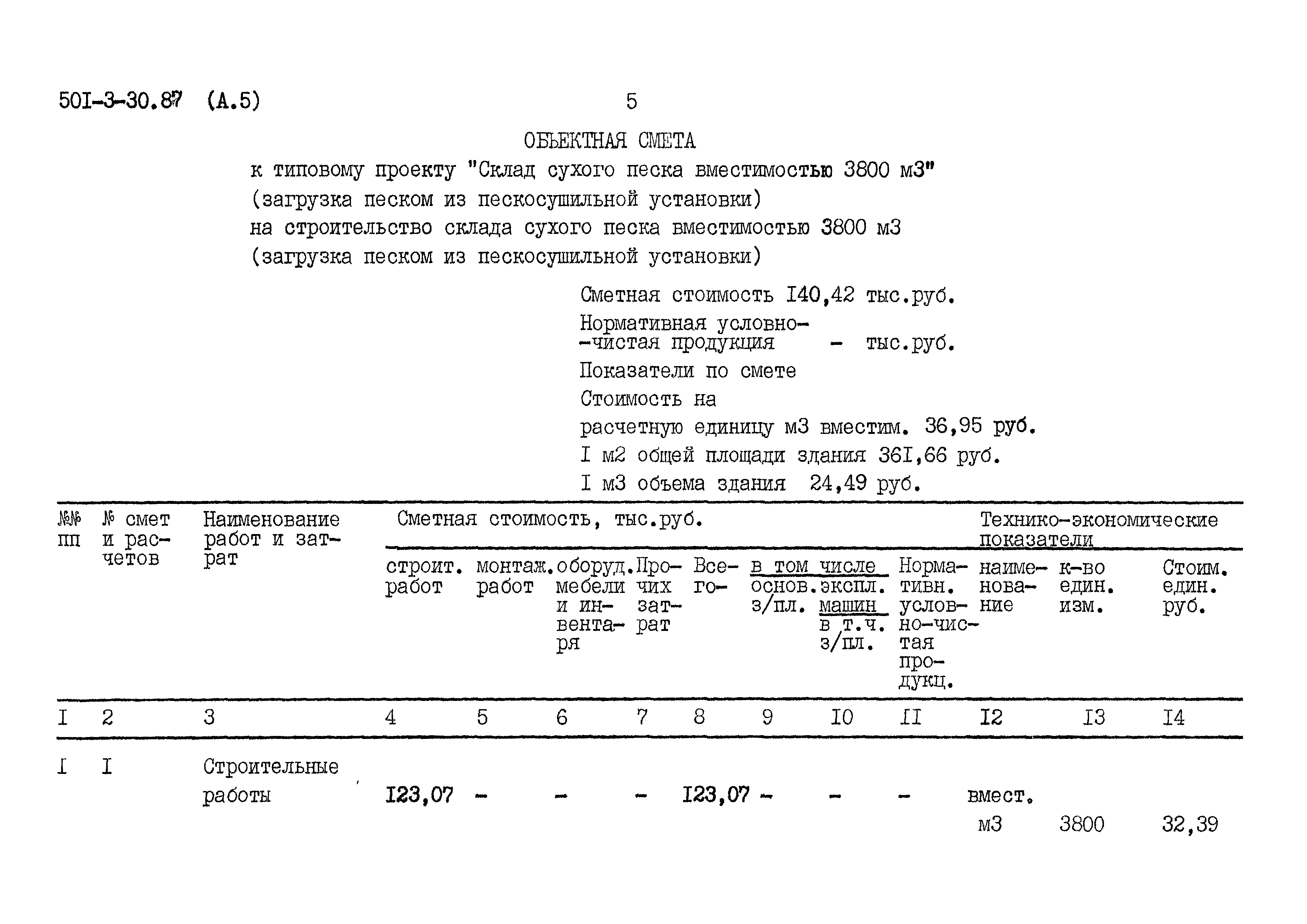 Типовой проект 501-3-30.87