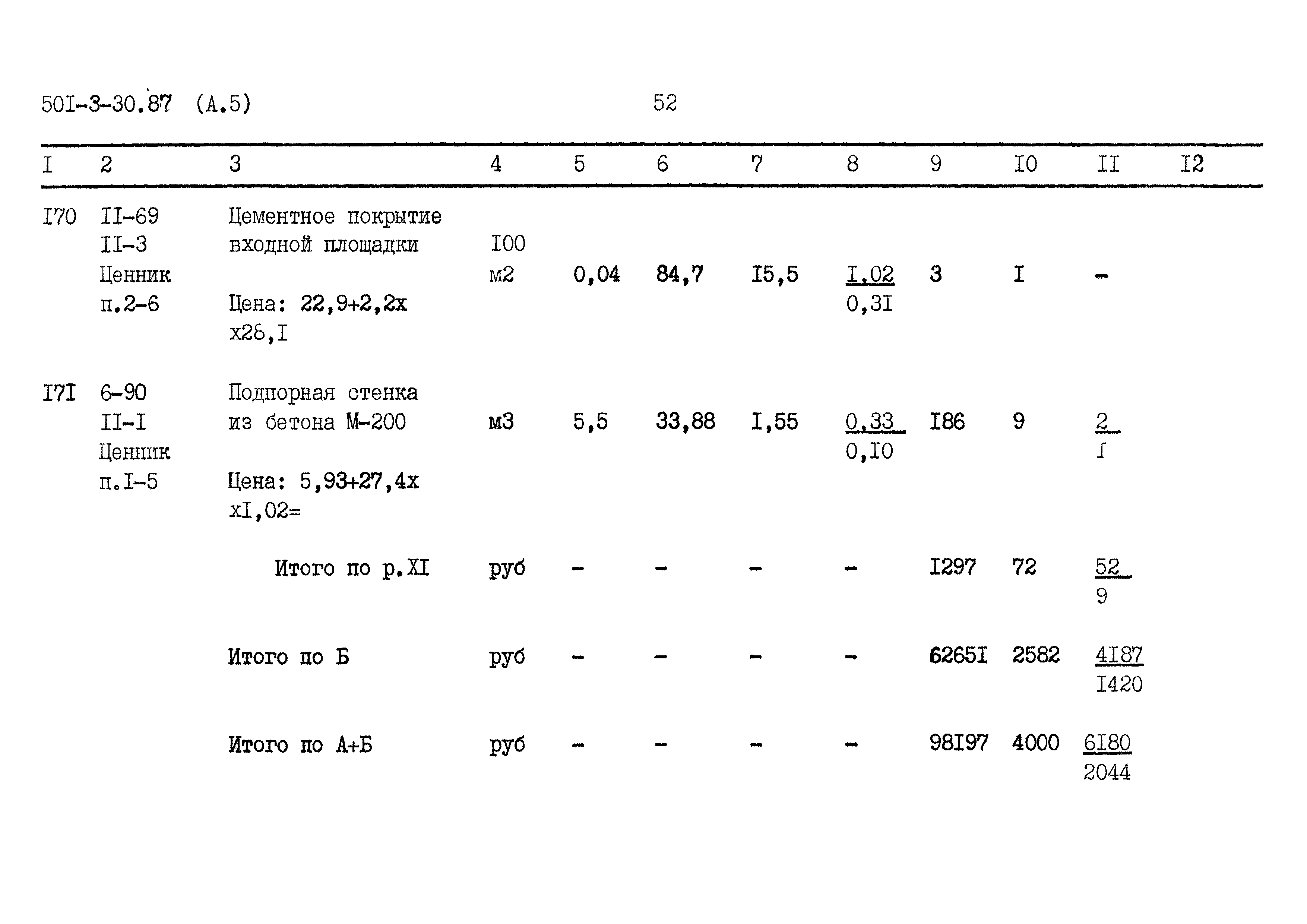 Типовой проект 501-3-30.87