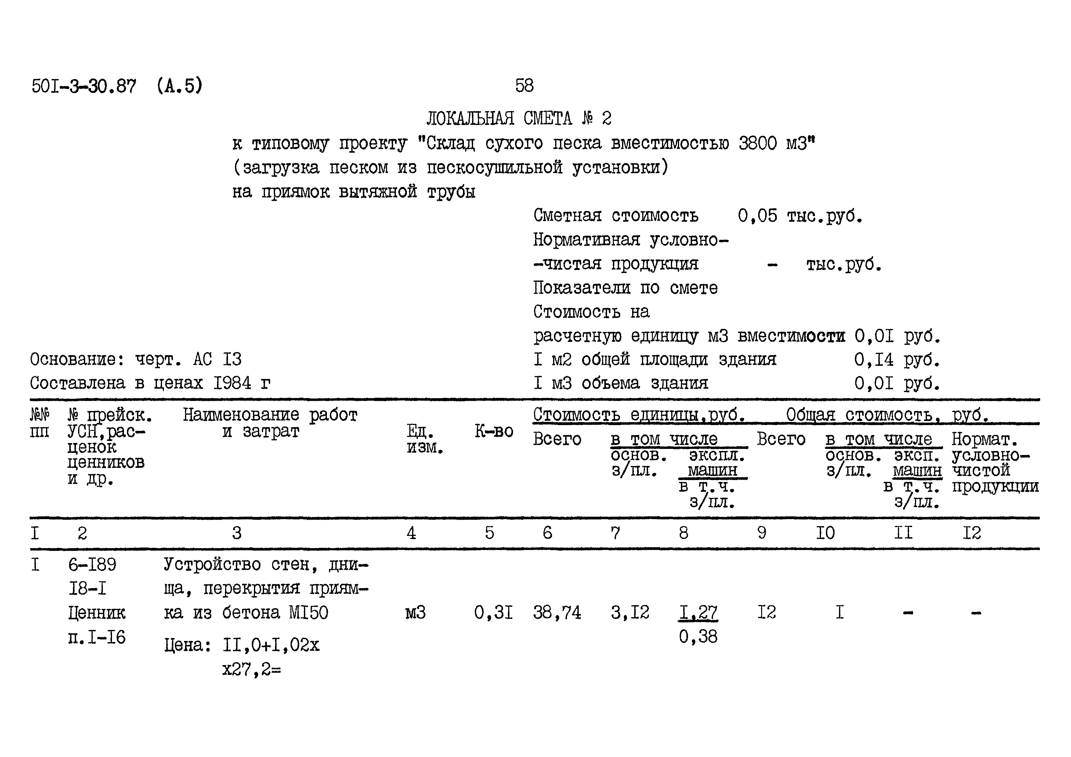 Типовой проект 501-3-30.87