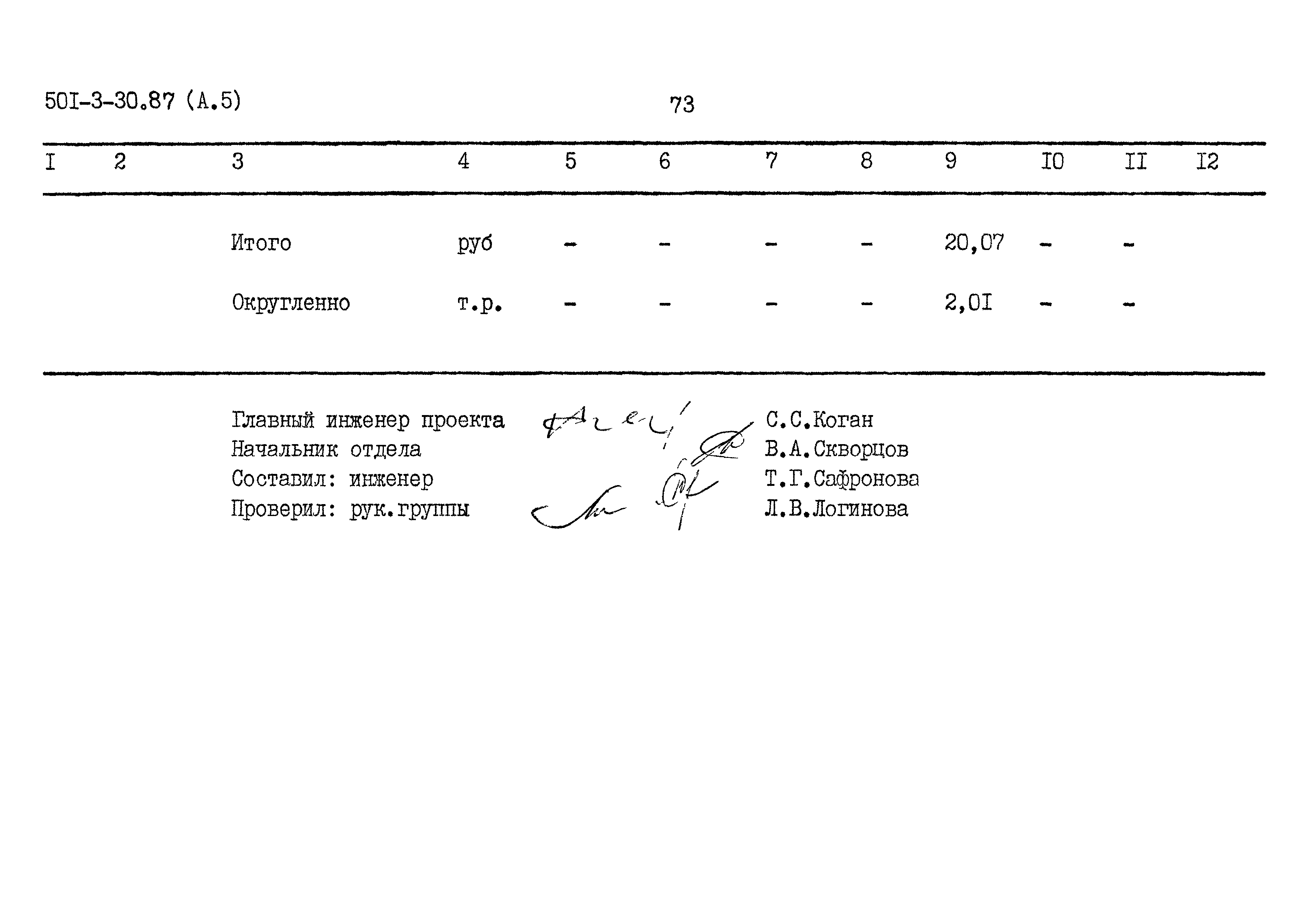 Типовой проект 501-3-30.87