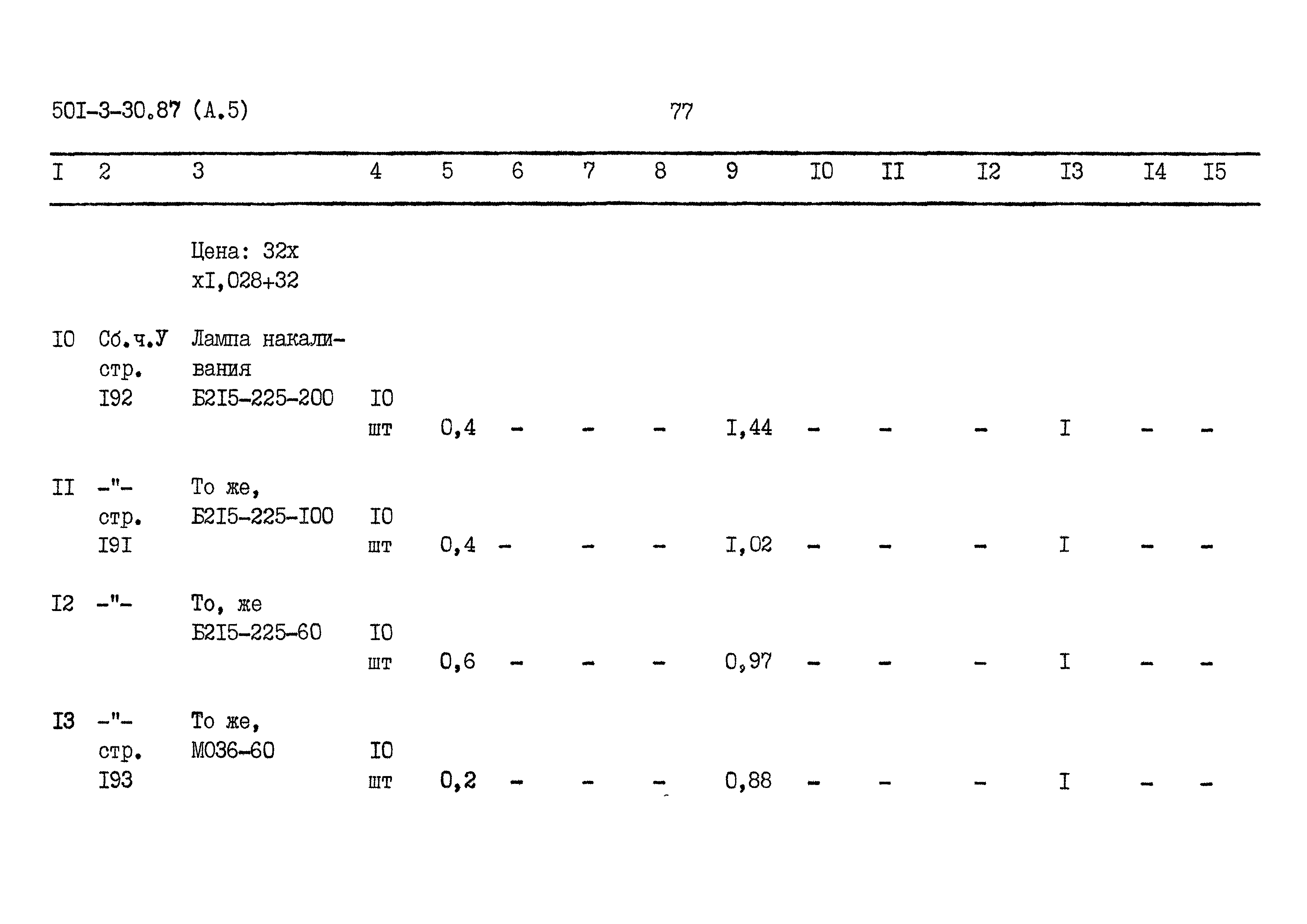 Типовой проект 501-3-30.87