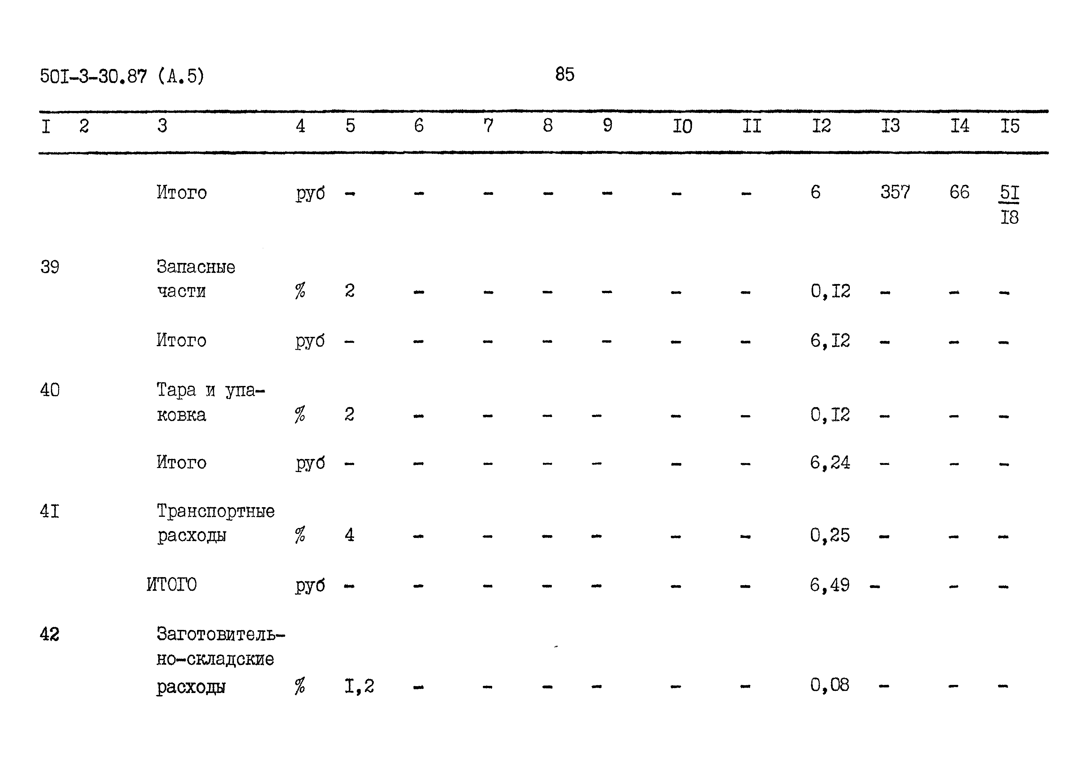 Типовой проект 501-3-30.87