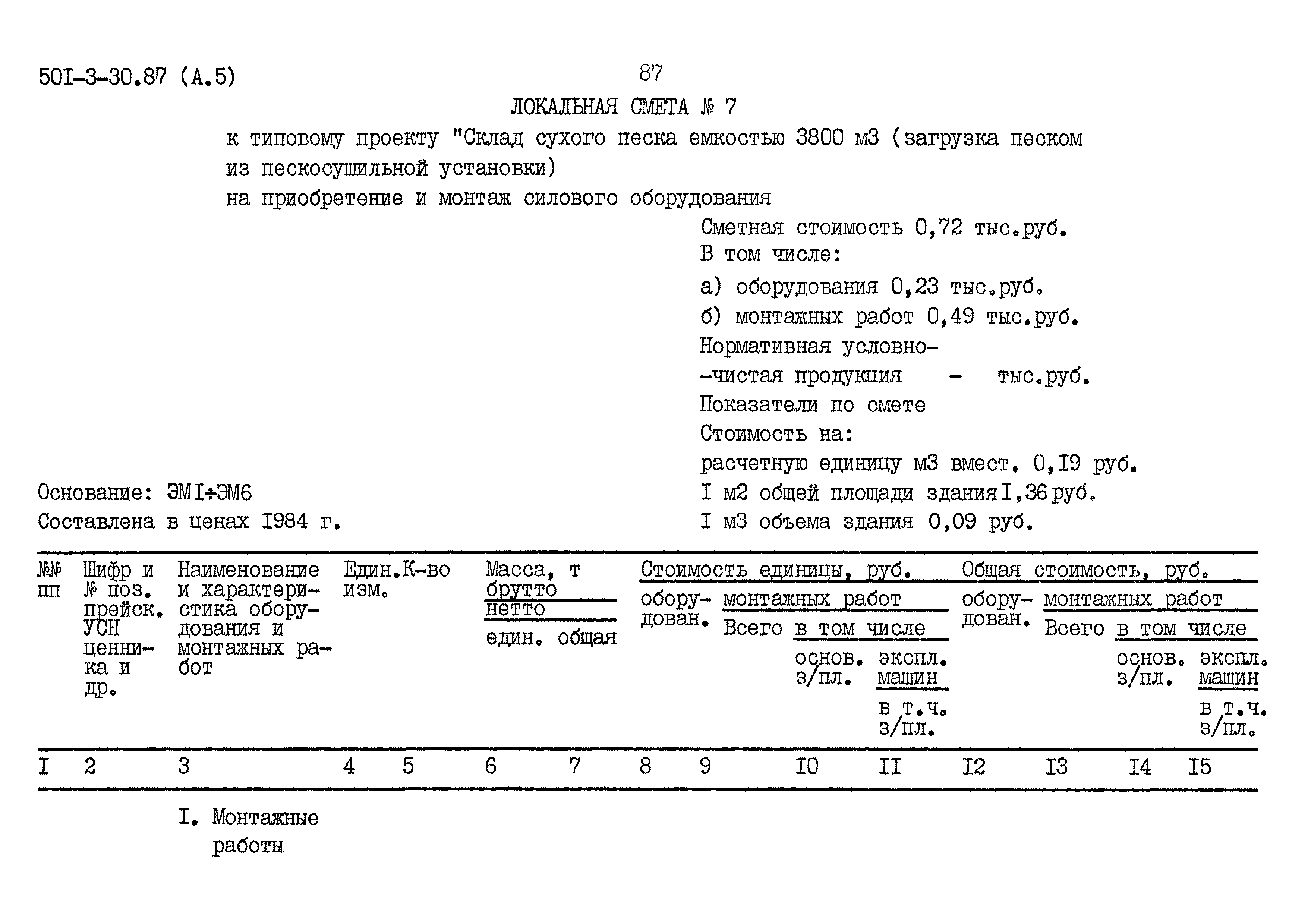 Типовой проект 501-3-30.87