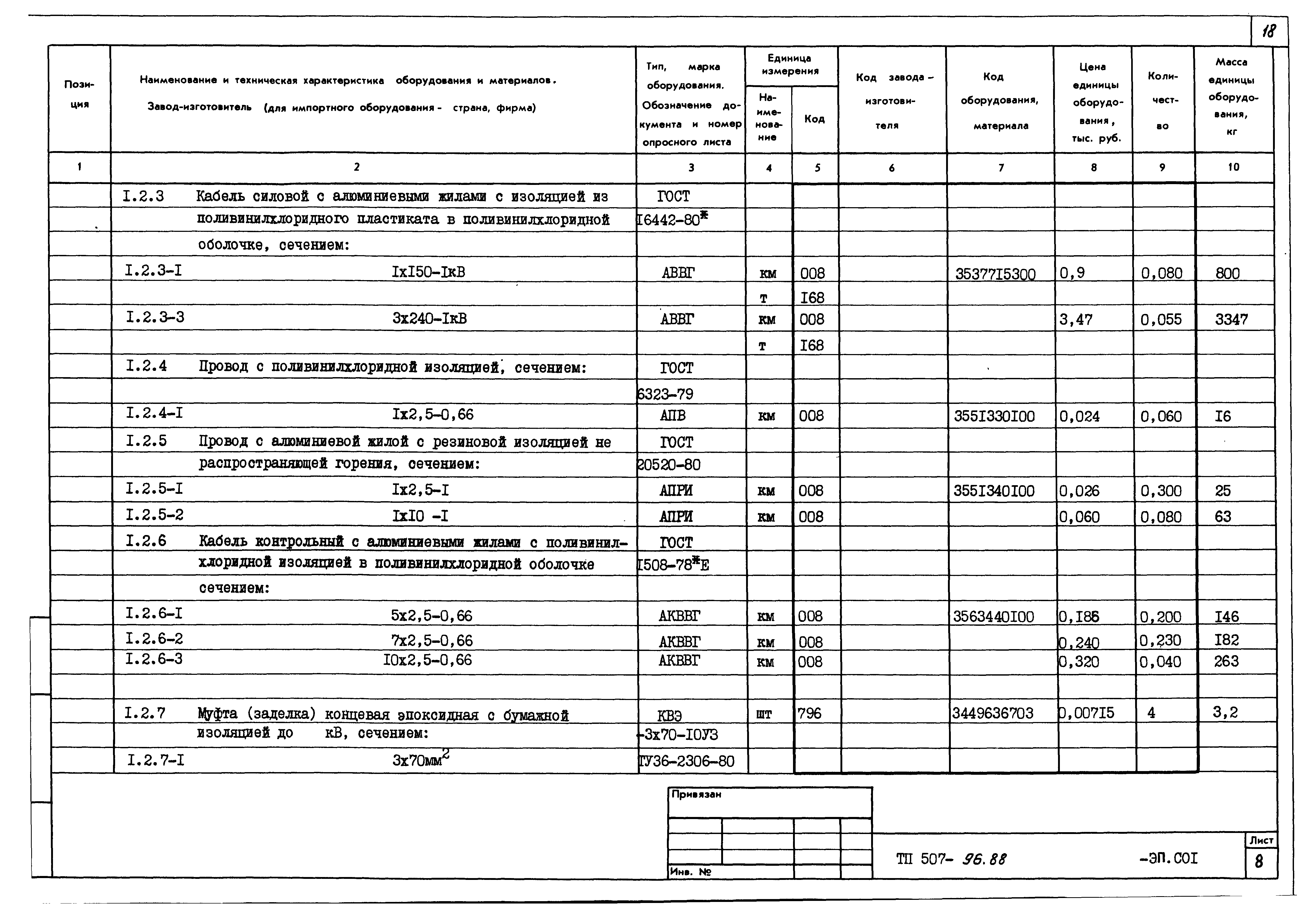 Типовой проект 507-96.88