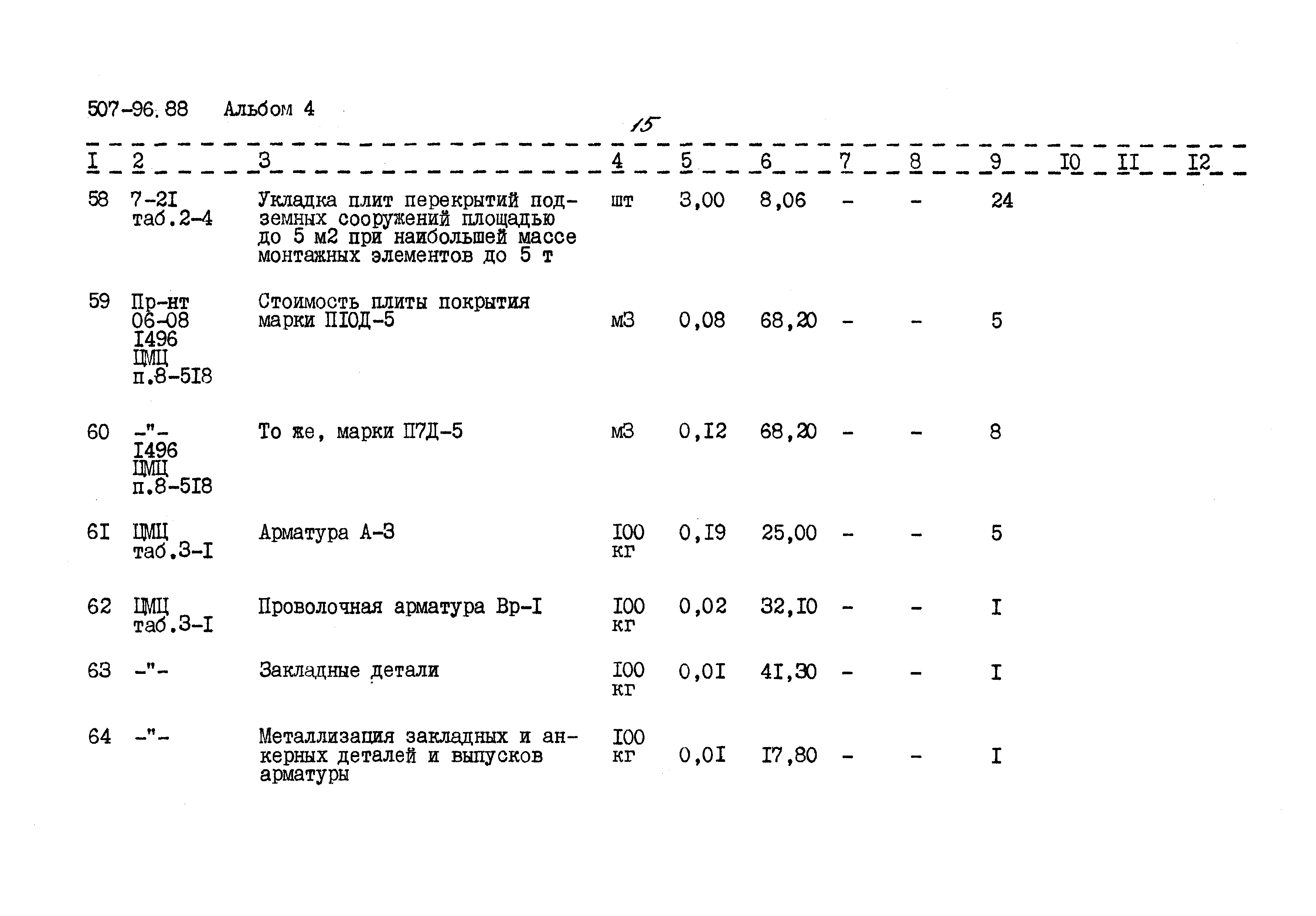 Типовой проект 507-96.88