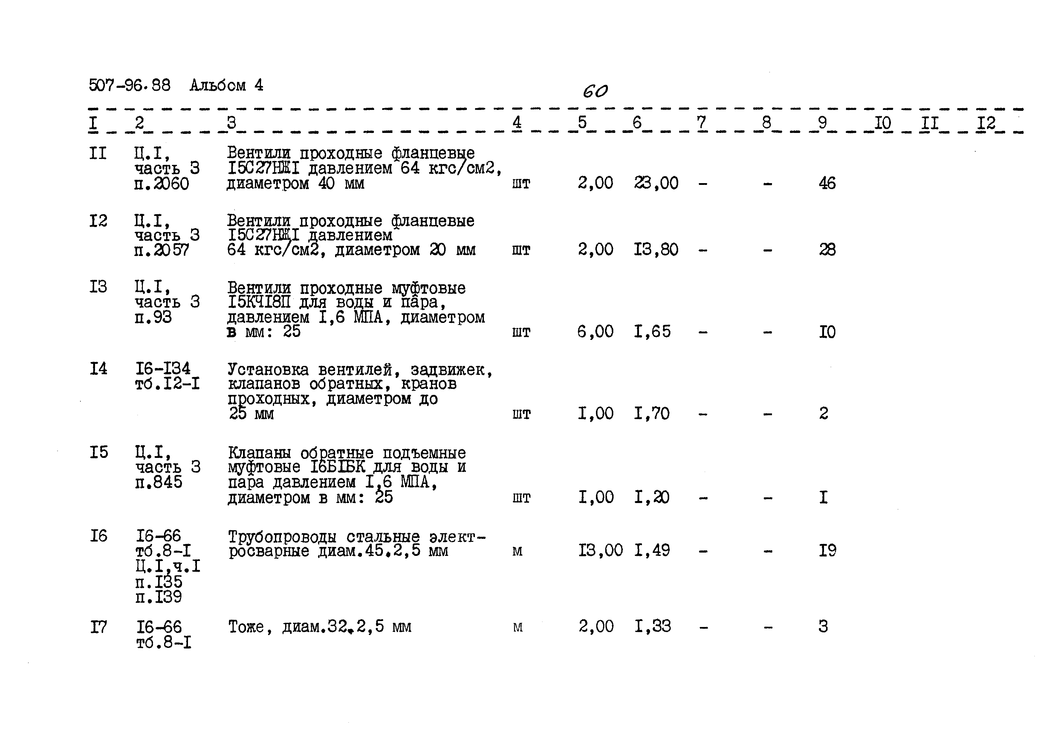 Типовой проект 507-96.88