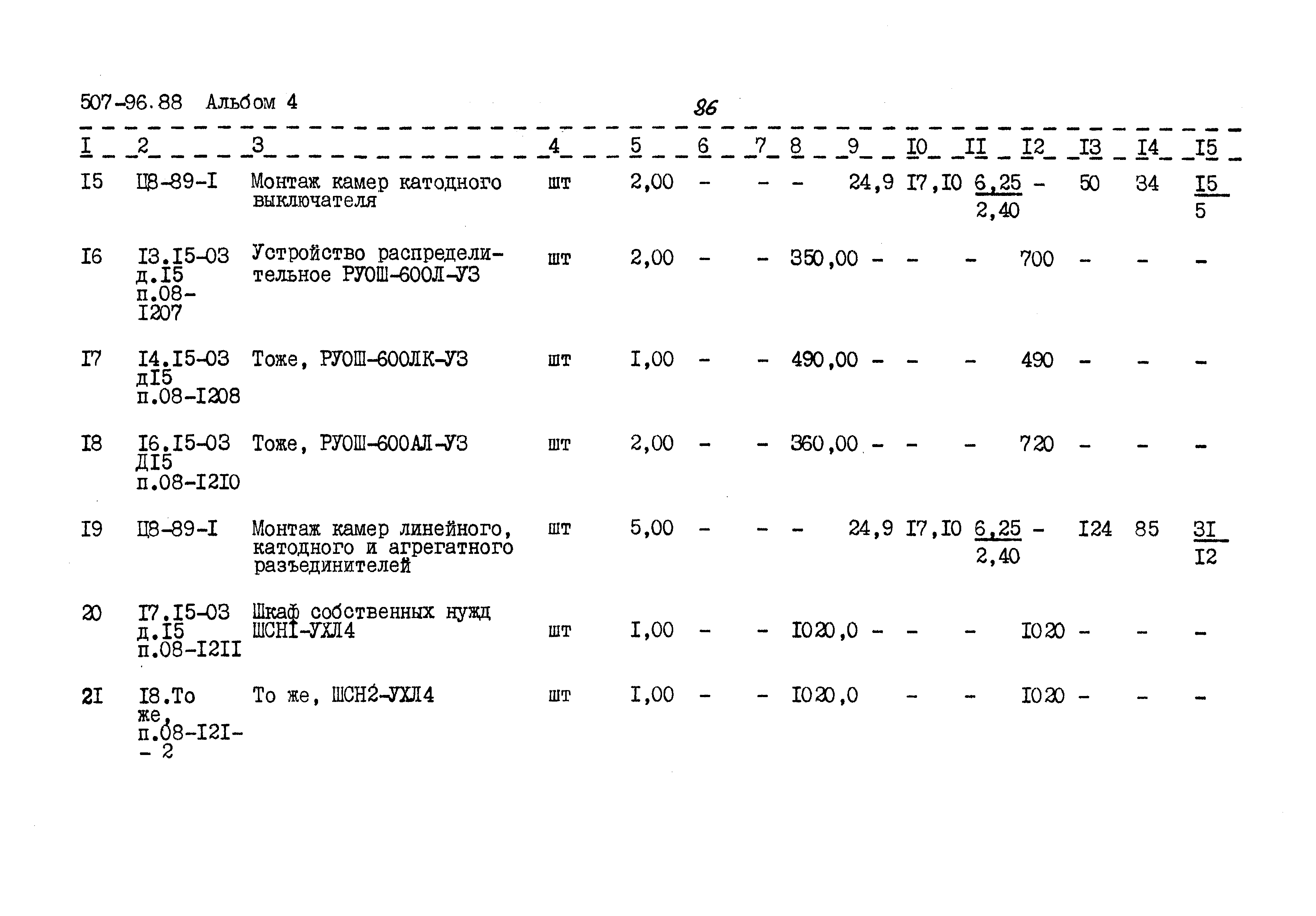 Типовой проект 507-96.88