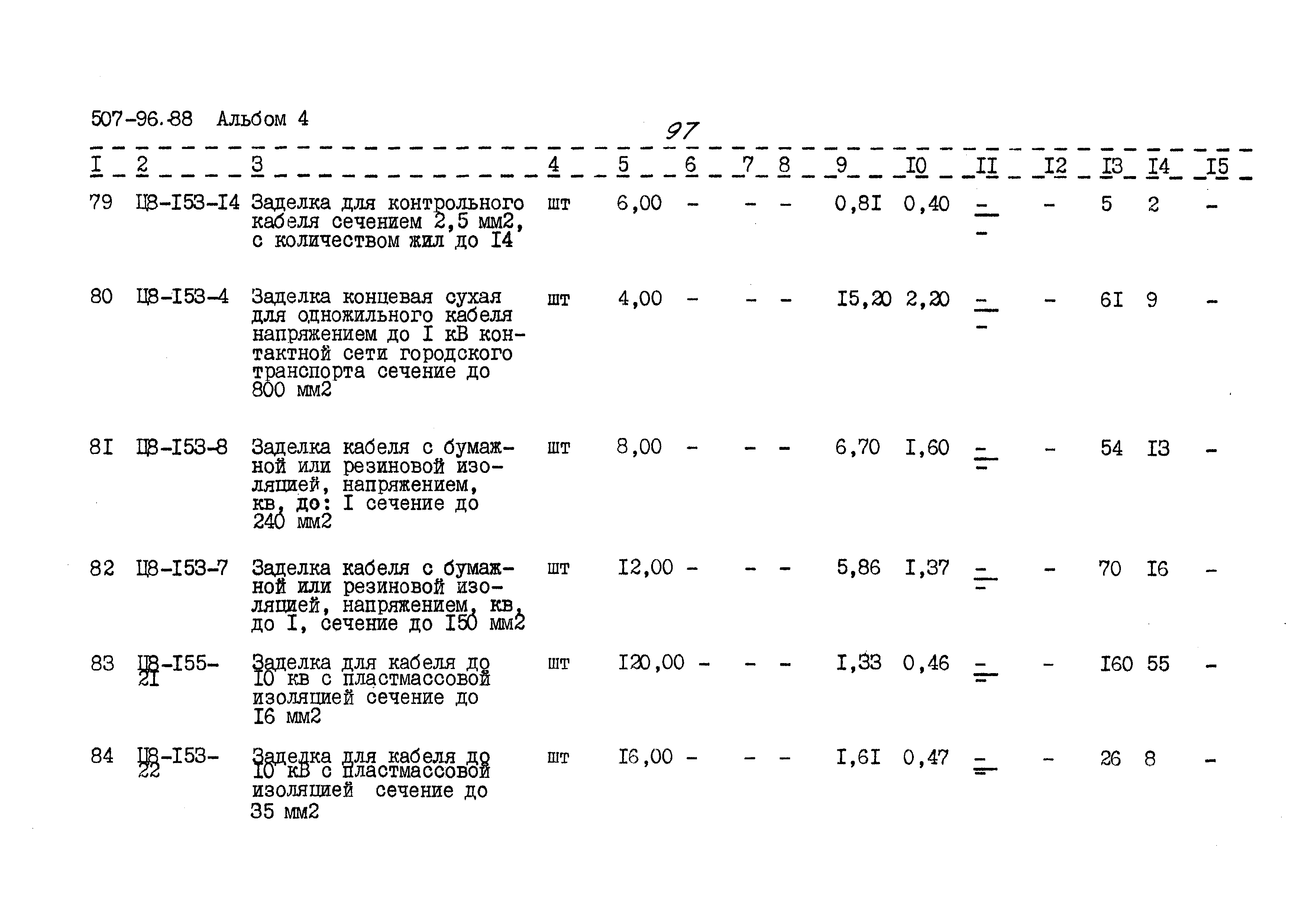 Типовой проект 507-96.88