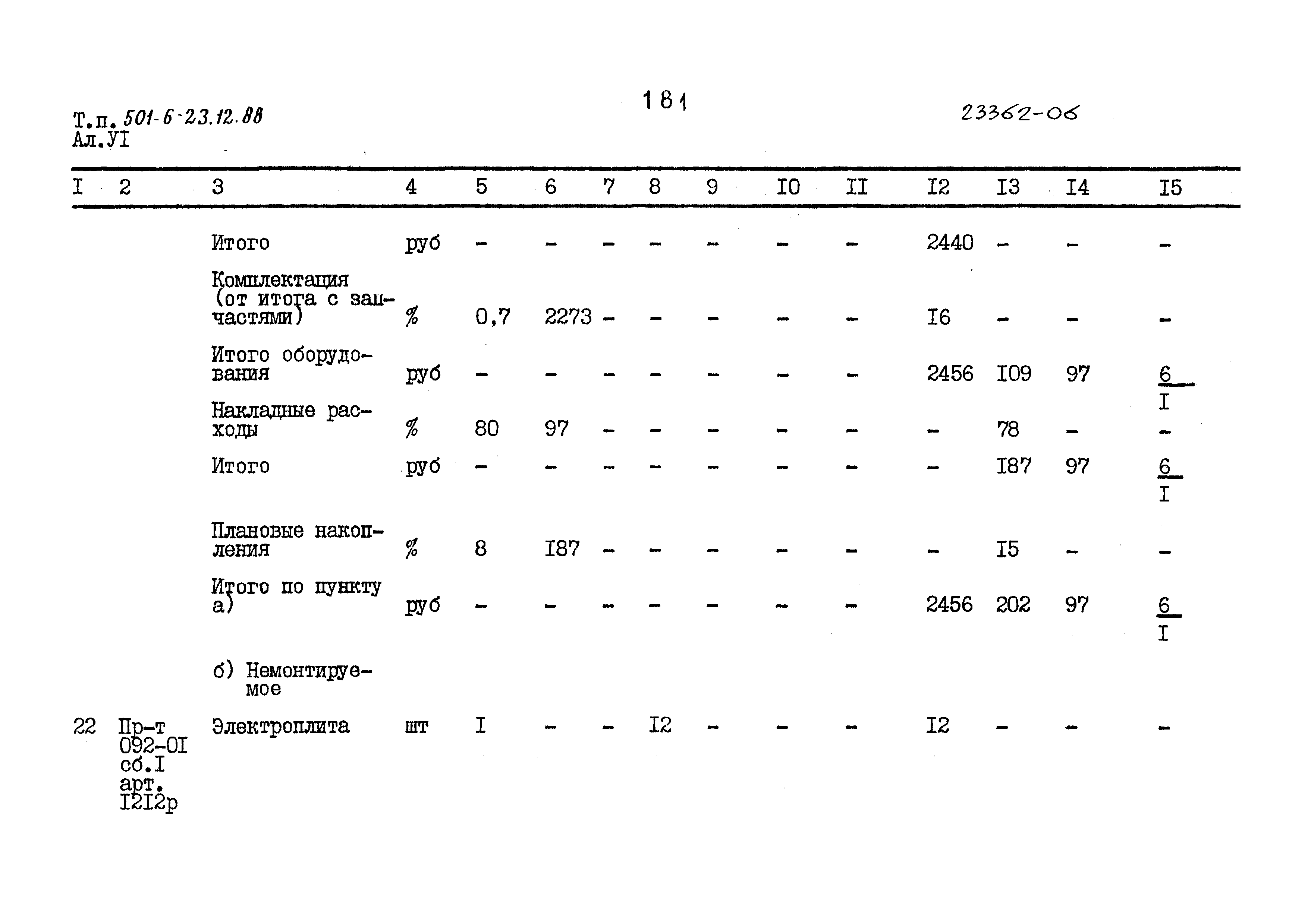 Типовой проект 501-6-23.12.88