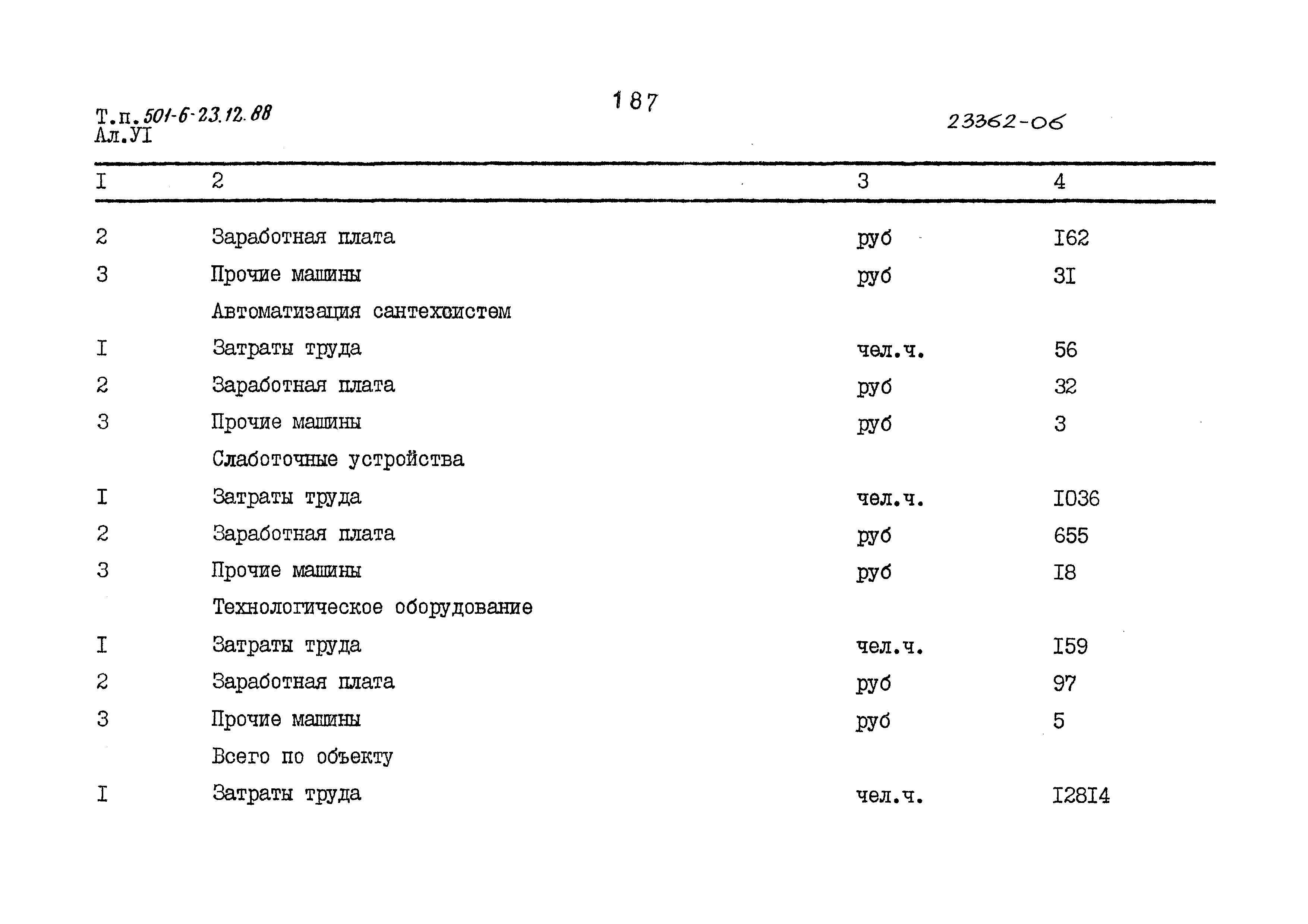 Типовой проект 501-6-23.12.88