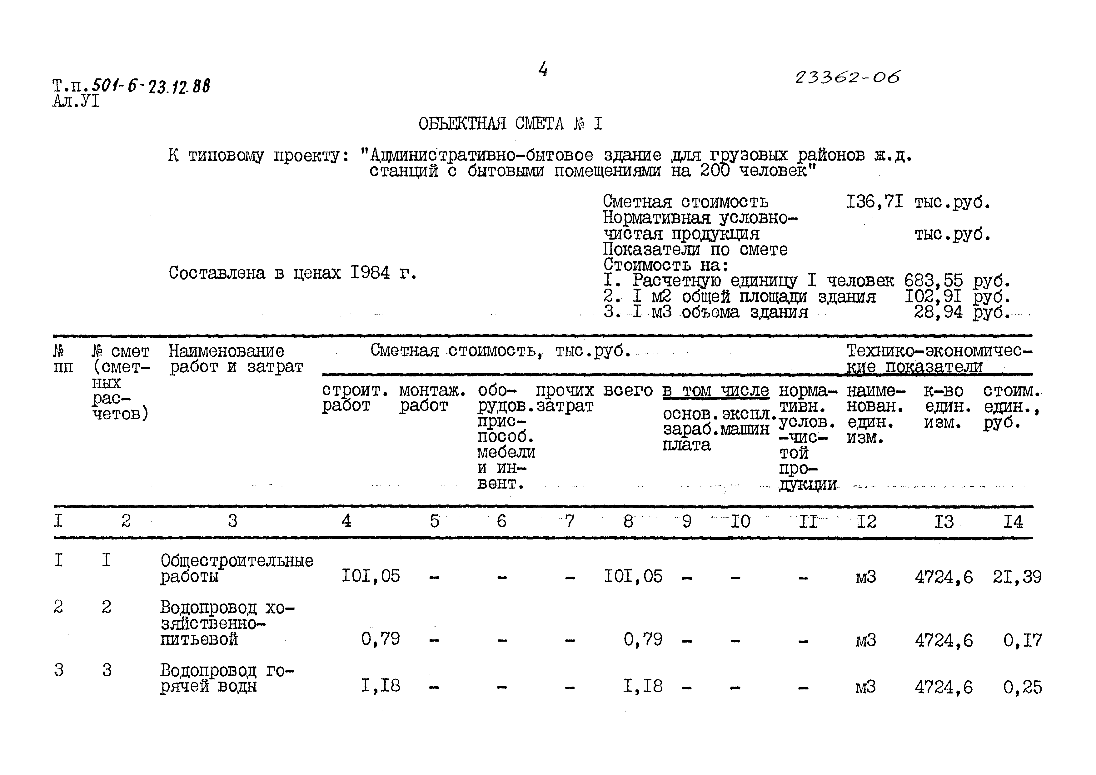 Типовой проект 501-6-23.12.88