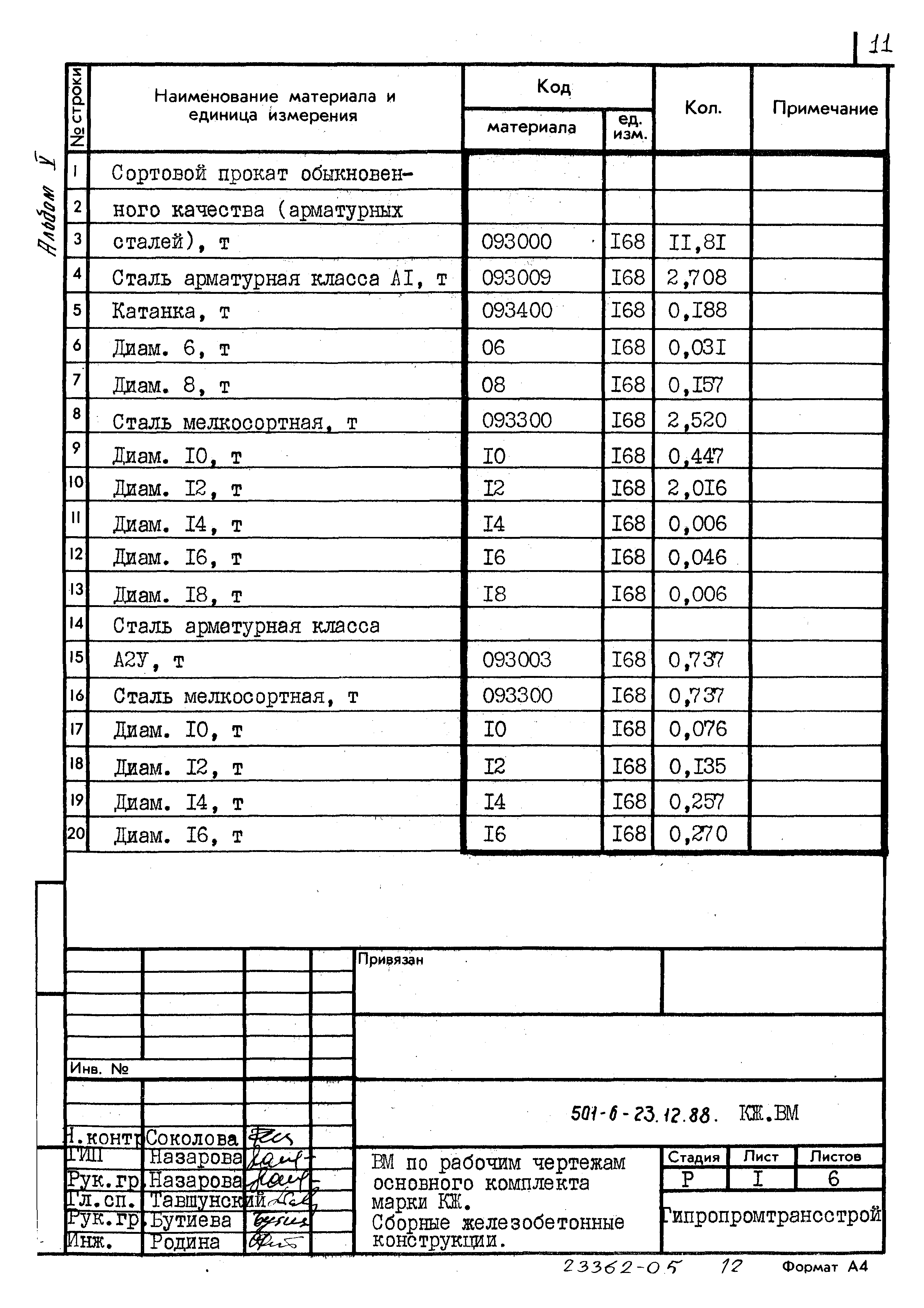 Типовой проект 501-6-23.12.88