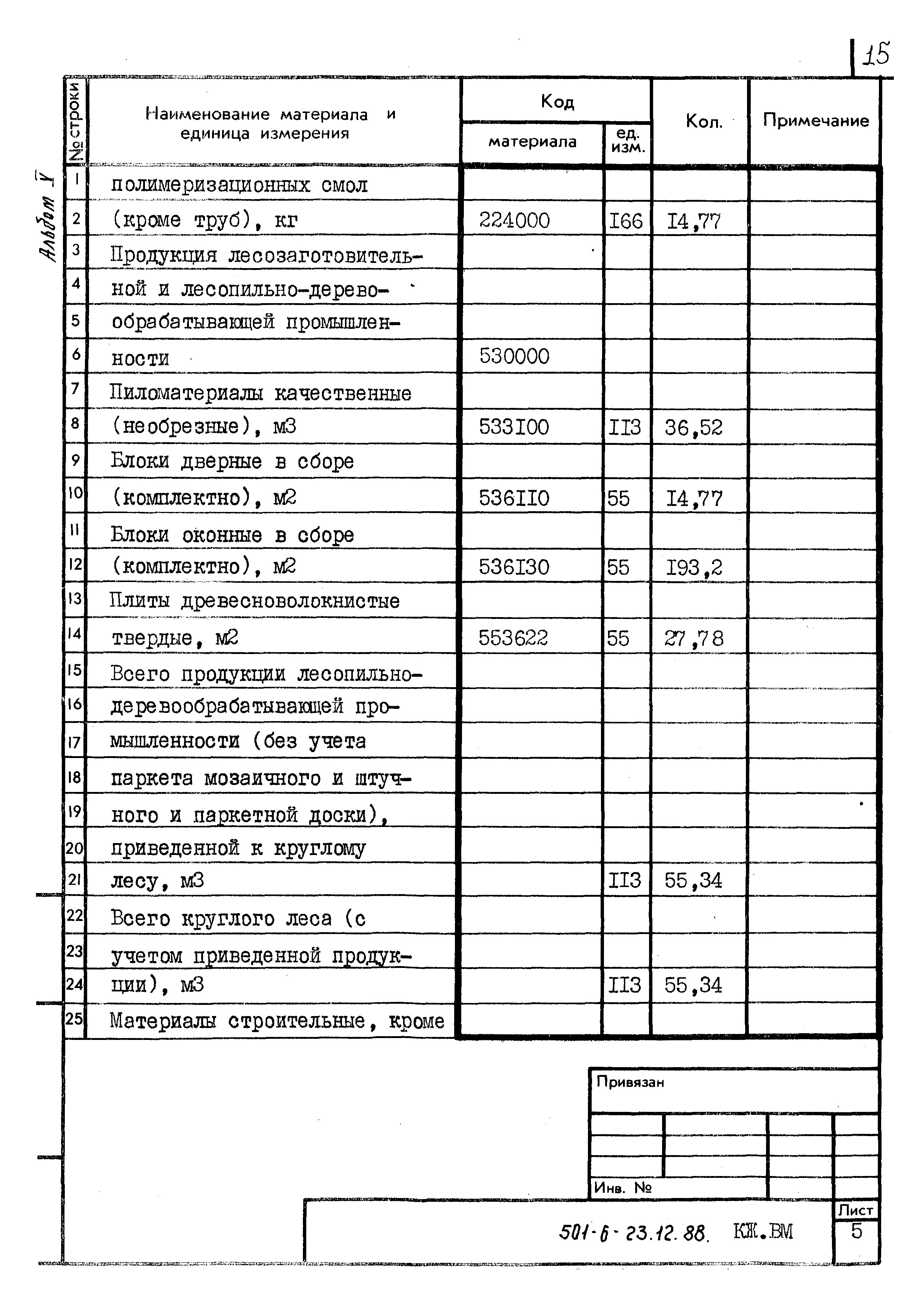 Типовой проект 501-6-23.12.88