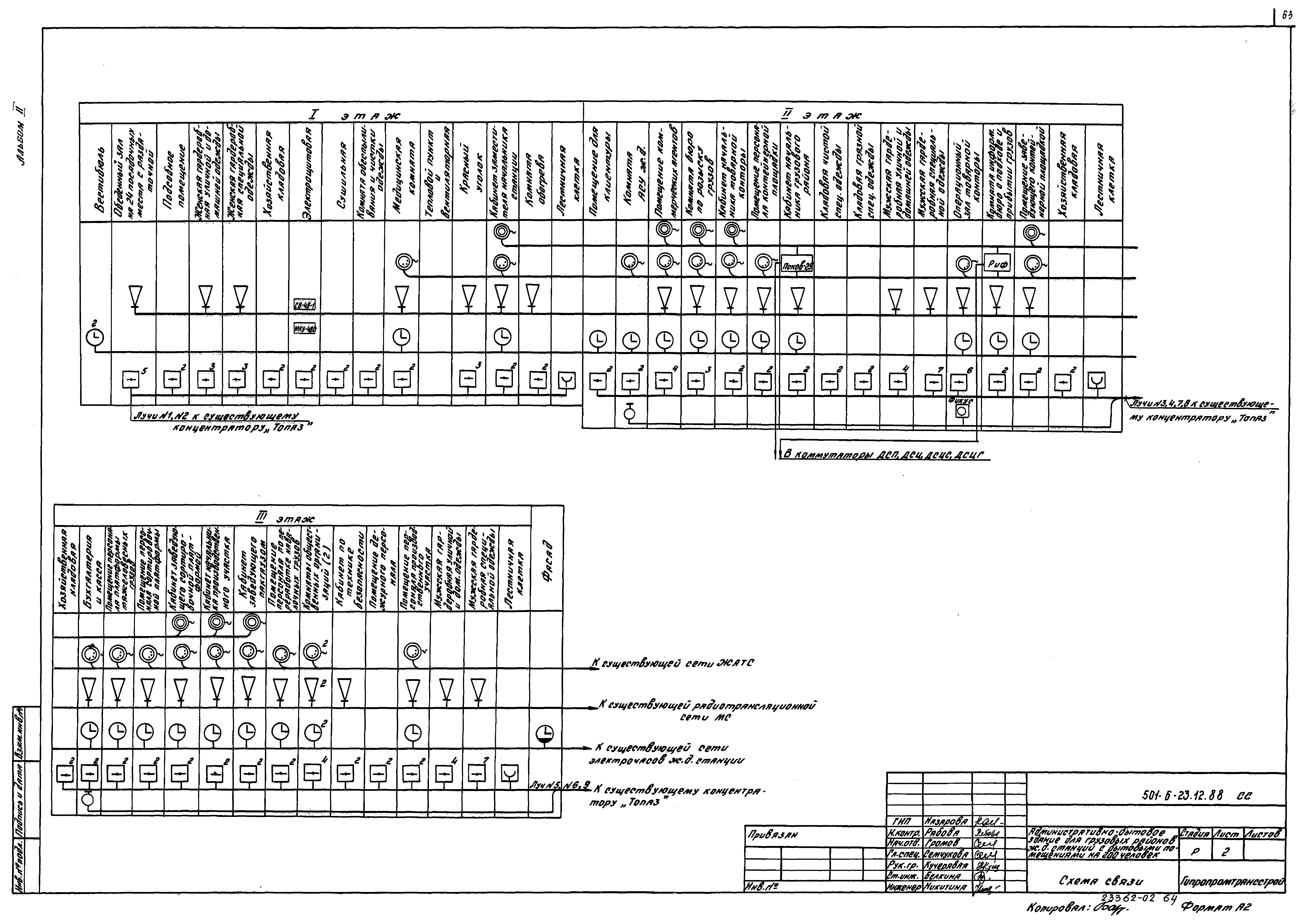 Типовой проект 501-6-23.12.88