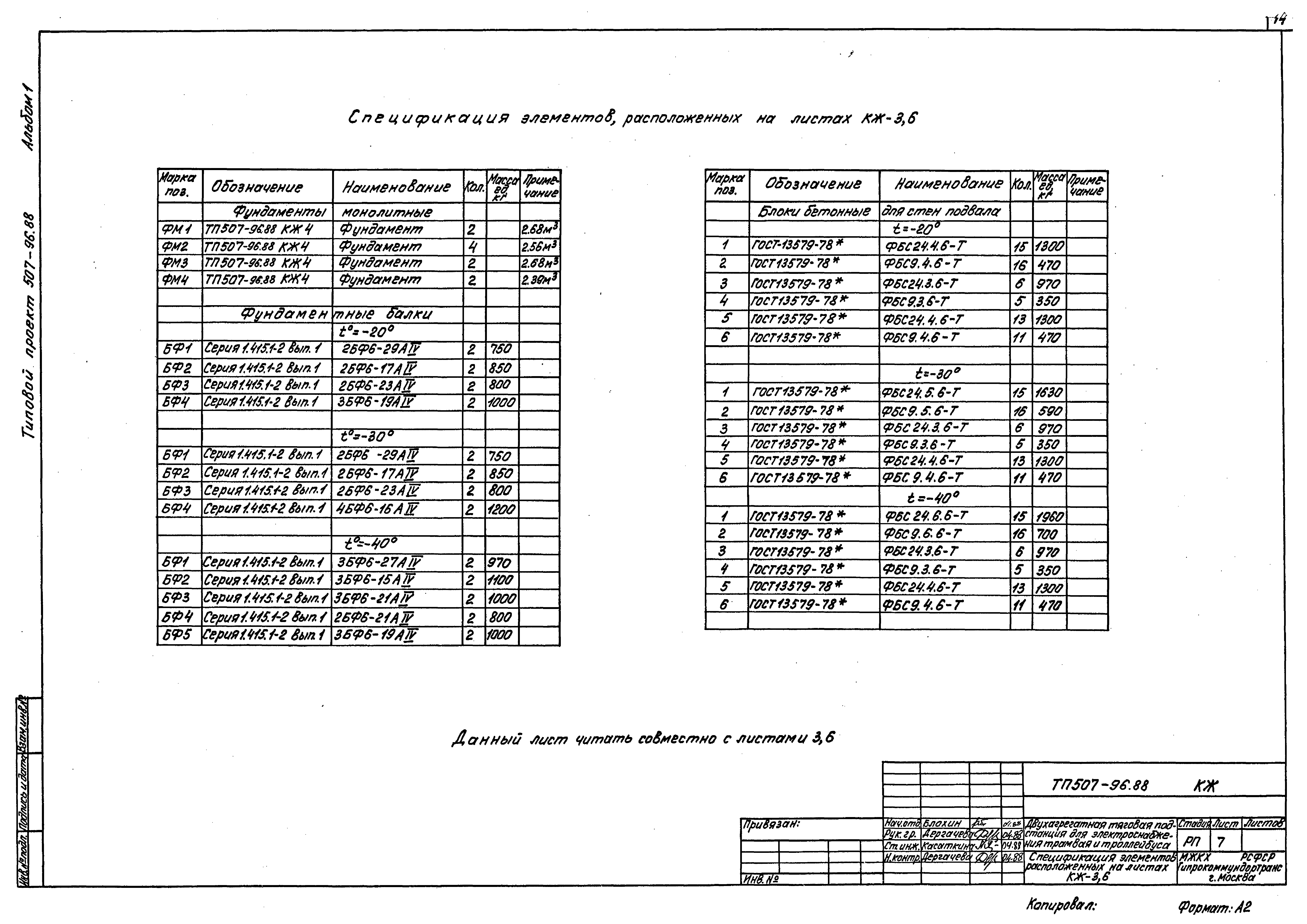 Типовой проект 507-96.88