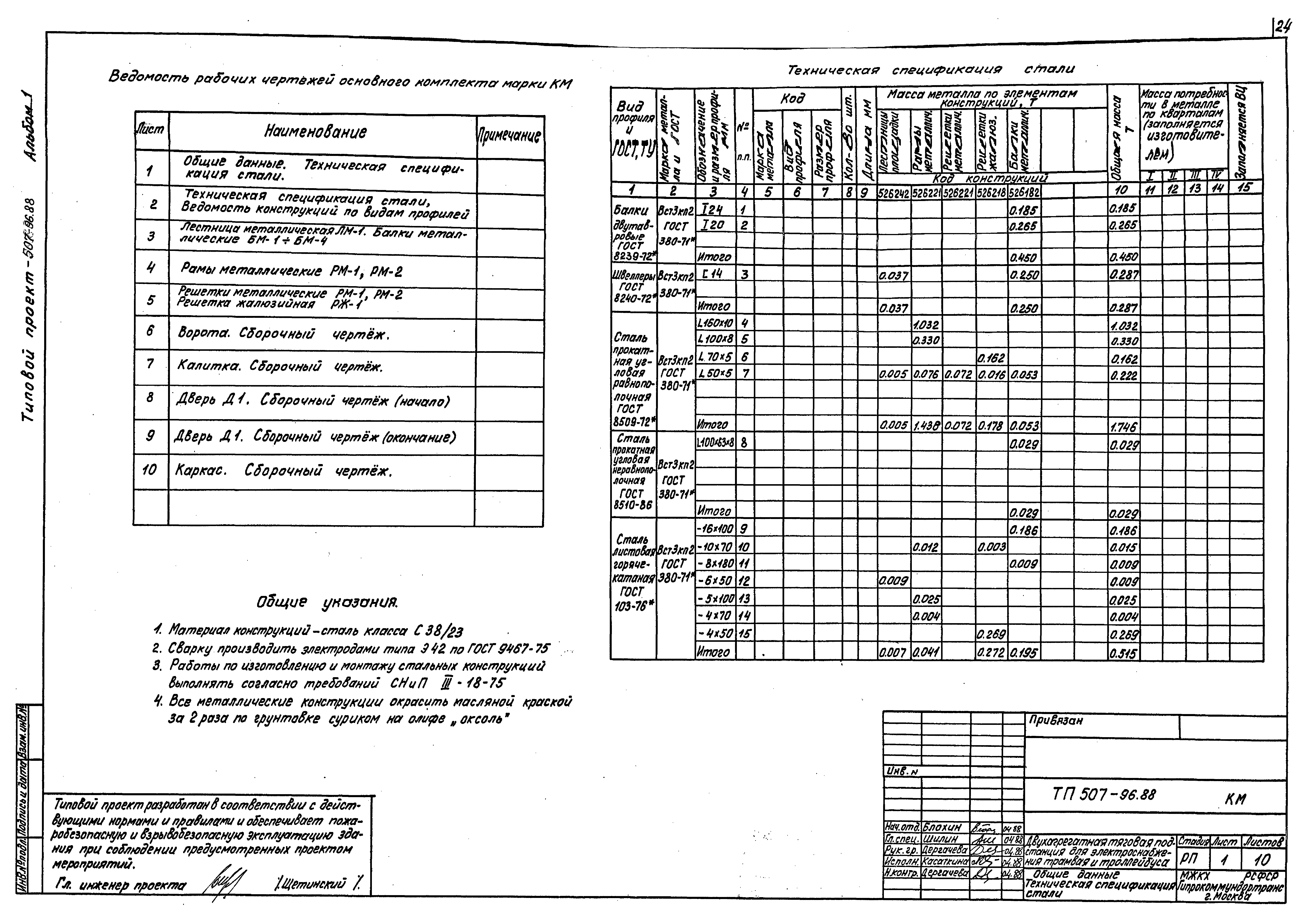 Типовой проект 507-96.88