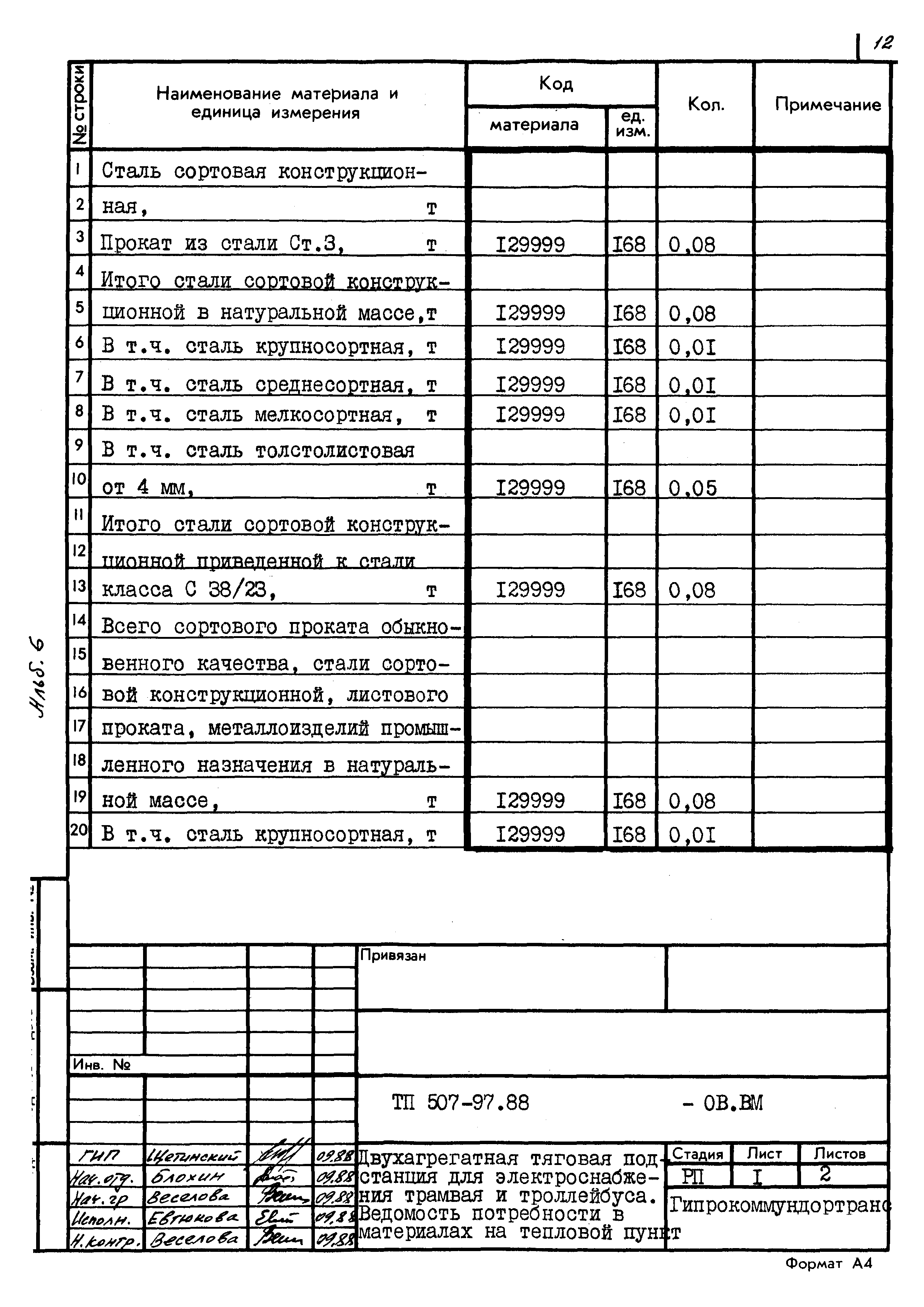 Типовой проект 507-97.88