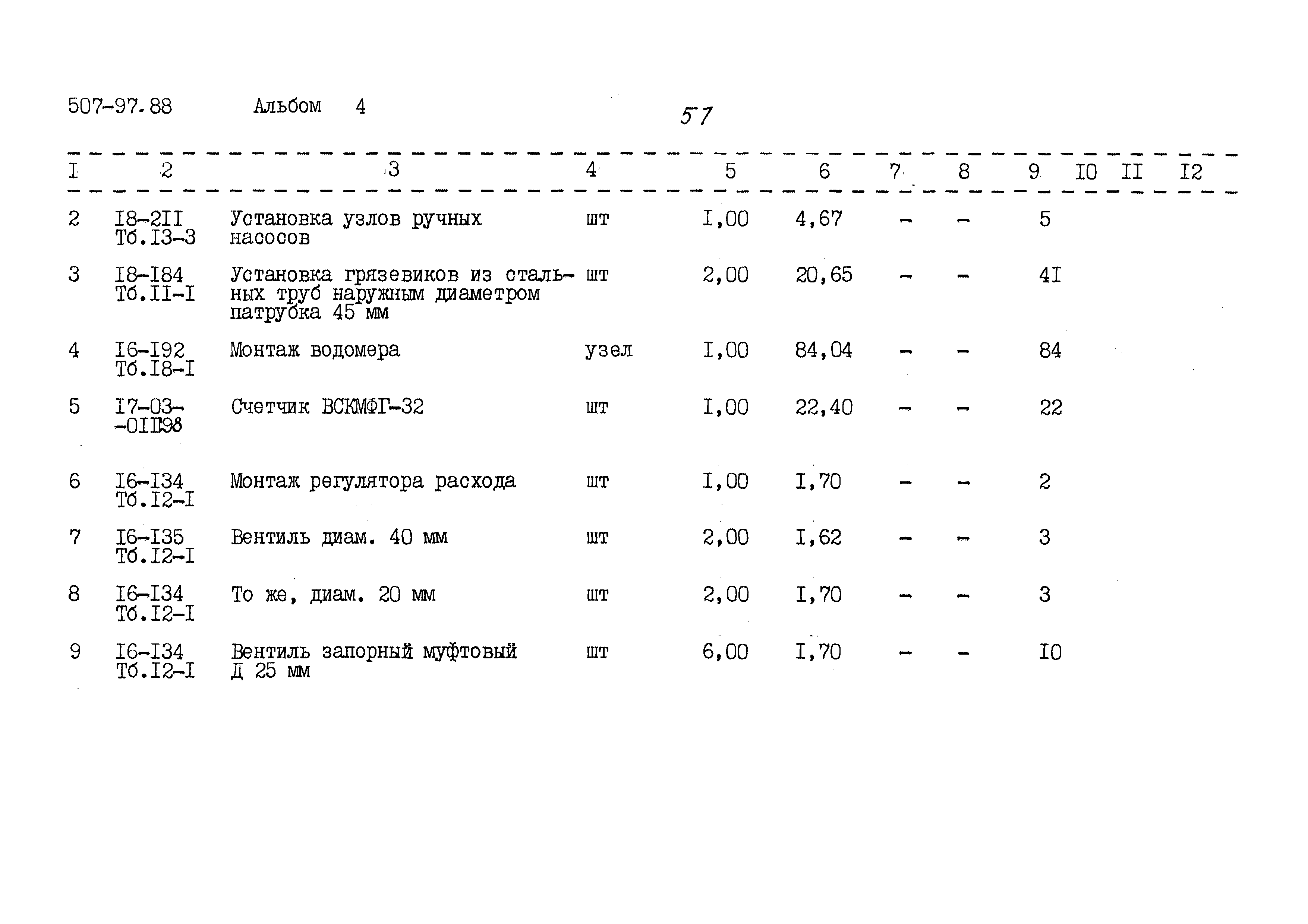 Типовой проект 507-97.88